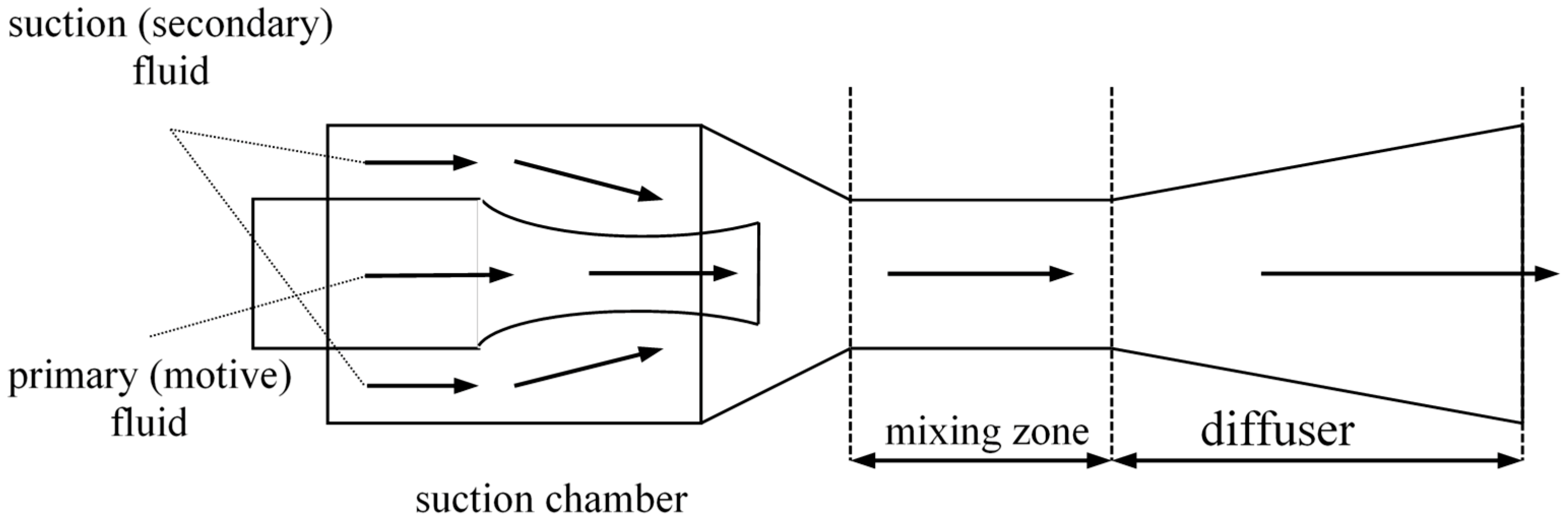 Energies 12 02959 g013