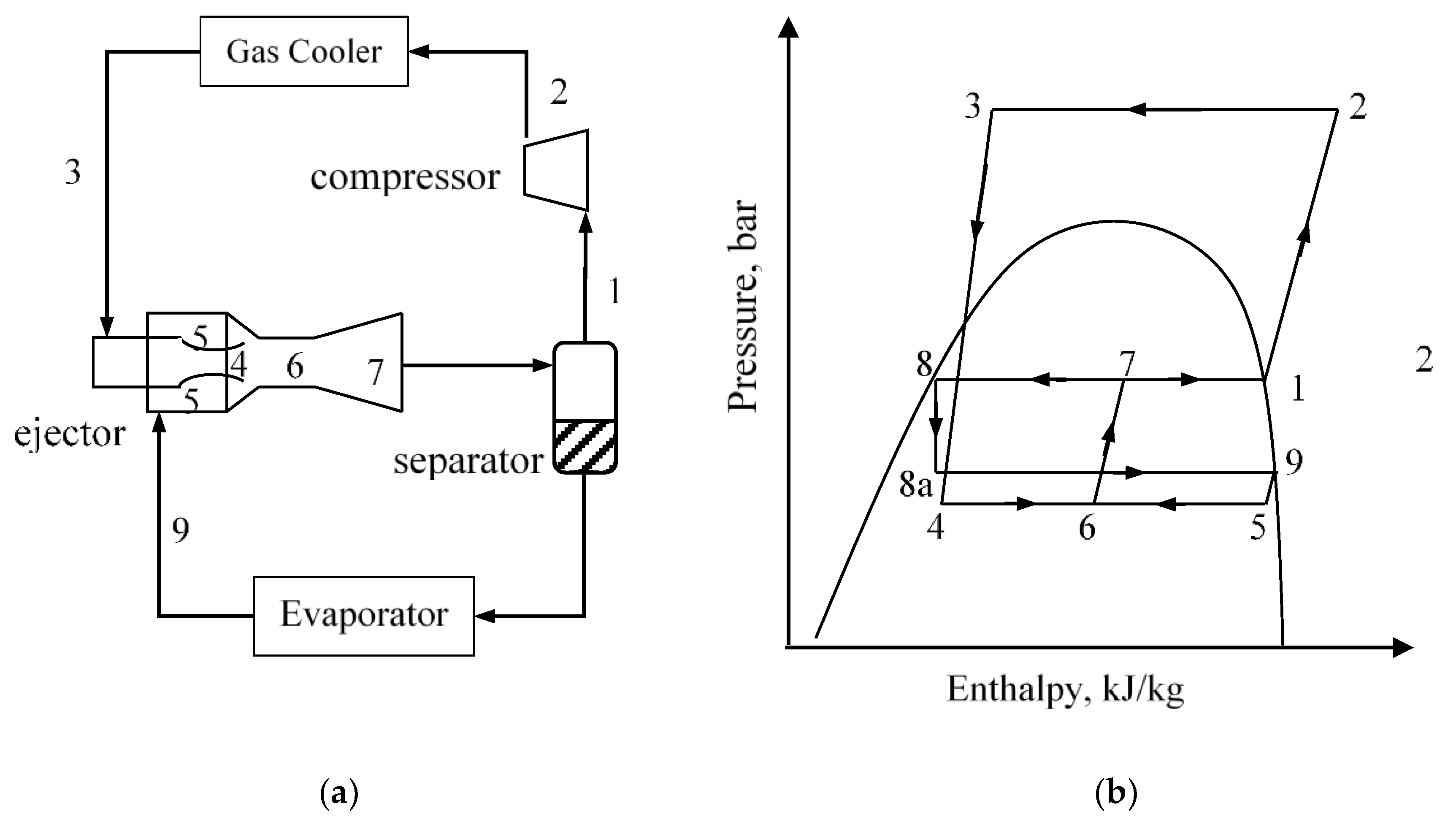 Energies 12 02959 g014