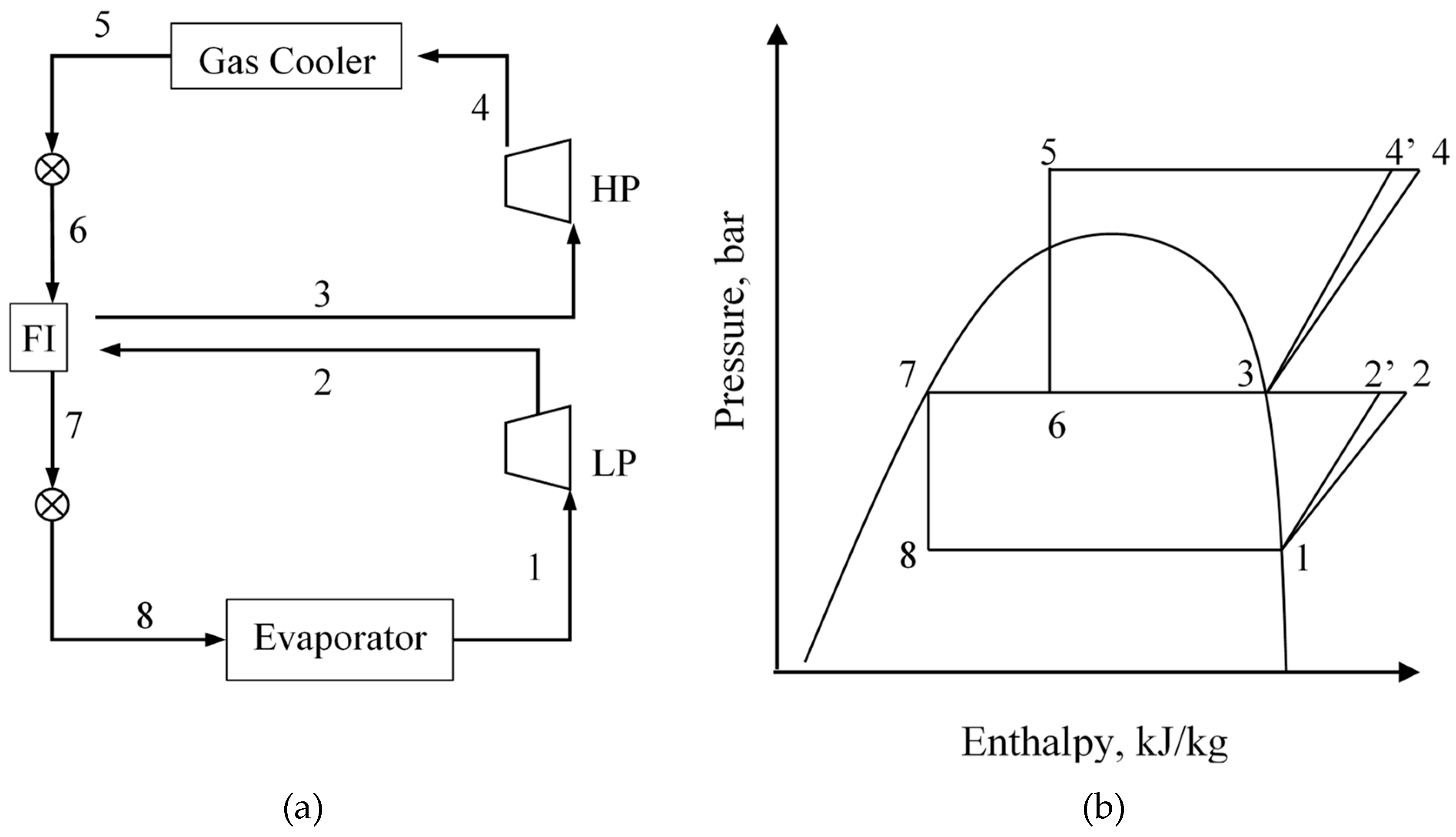 Energies 12 02959 g017