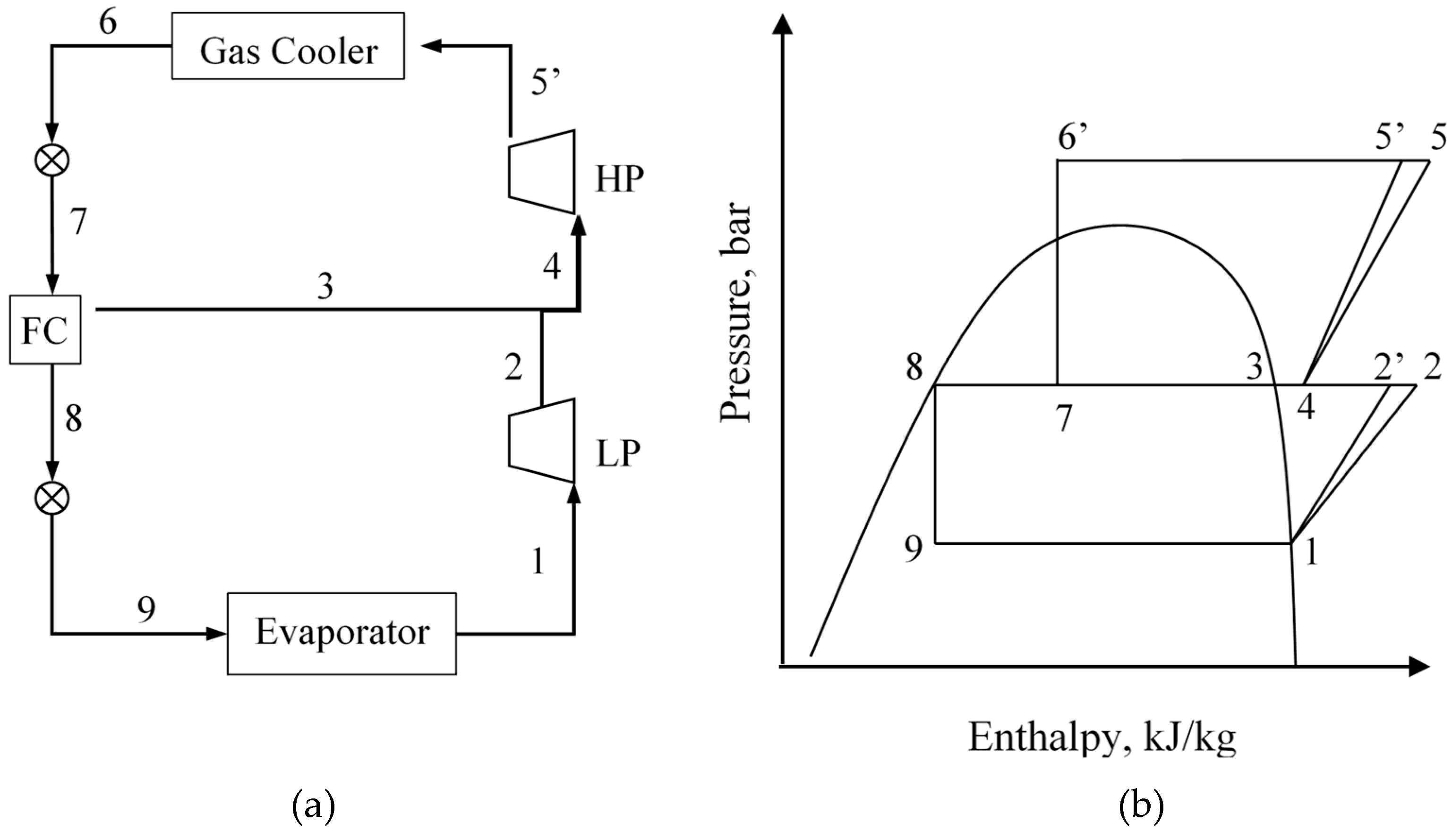 Energies 12 02959 g018
