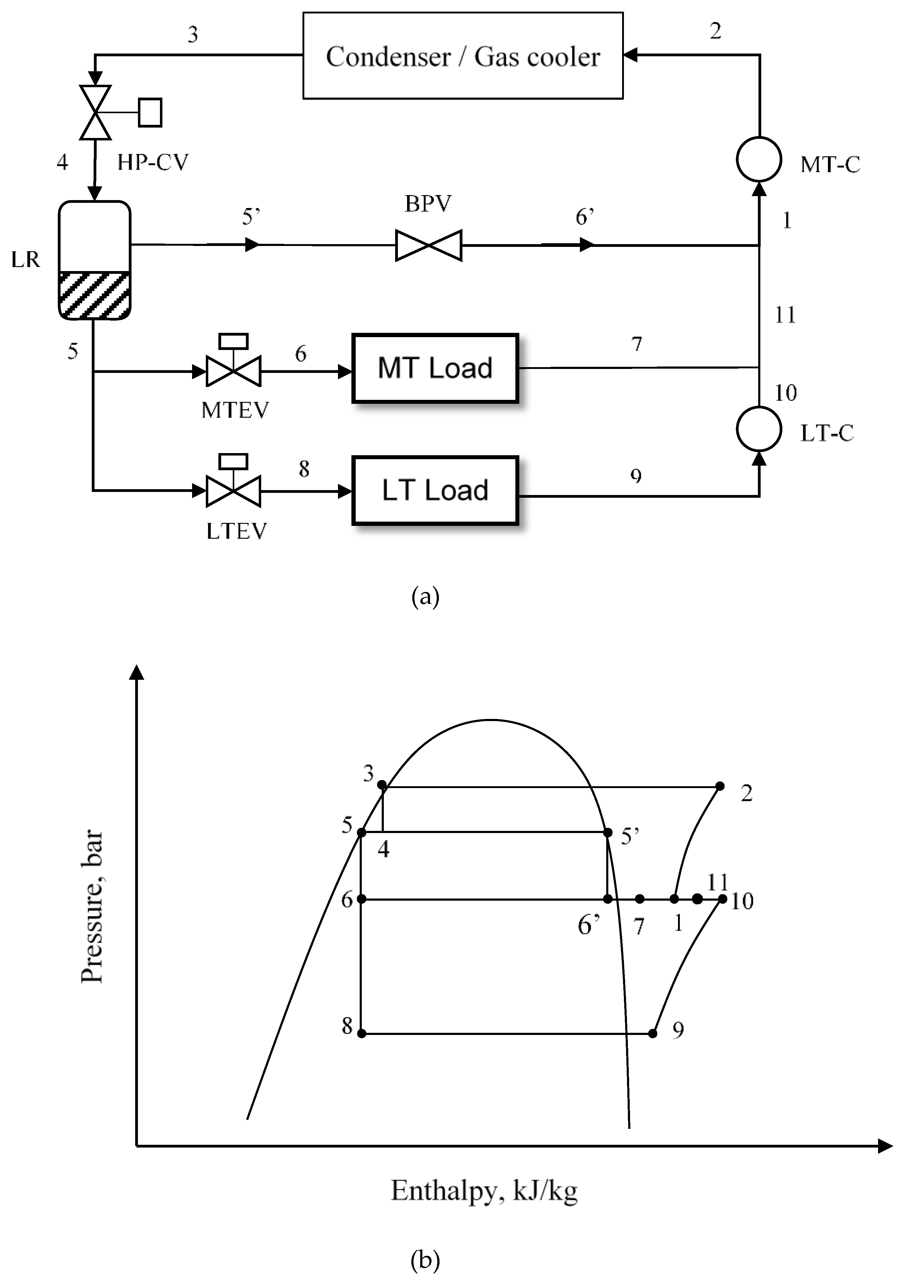 Energies 12 02959 g020
