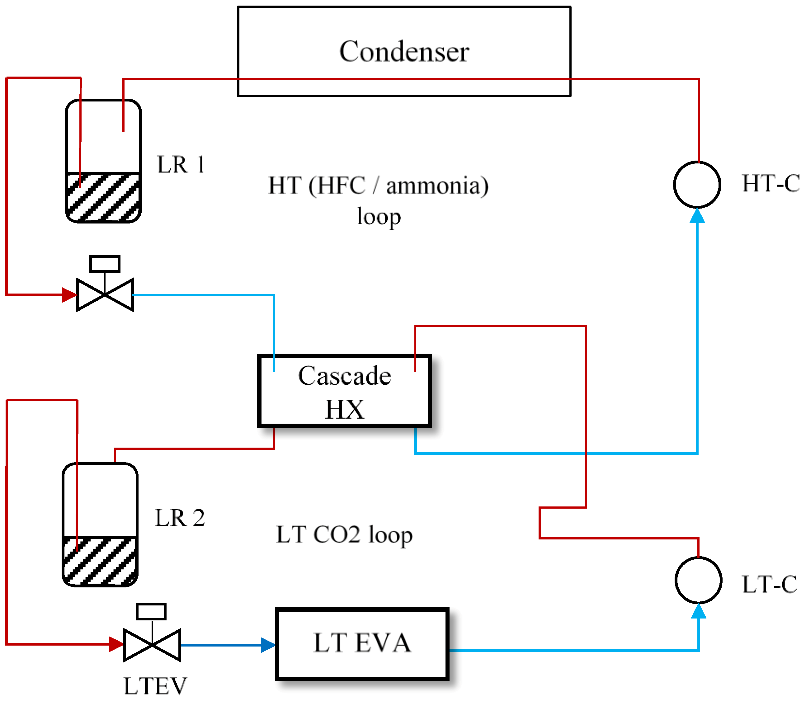 Energies 12 02959 g021