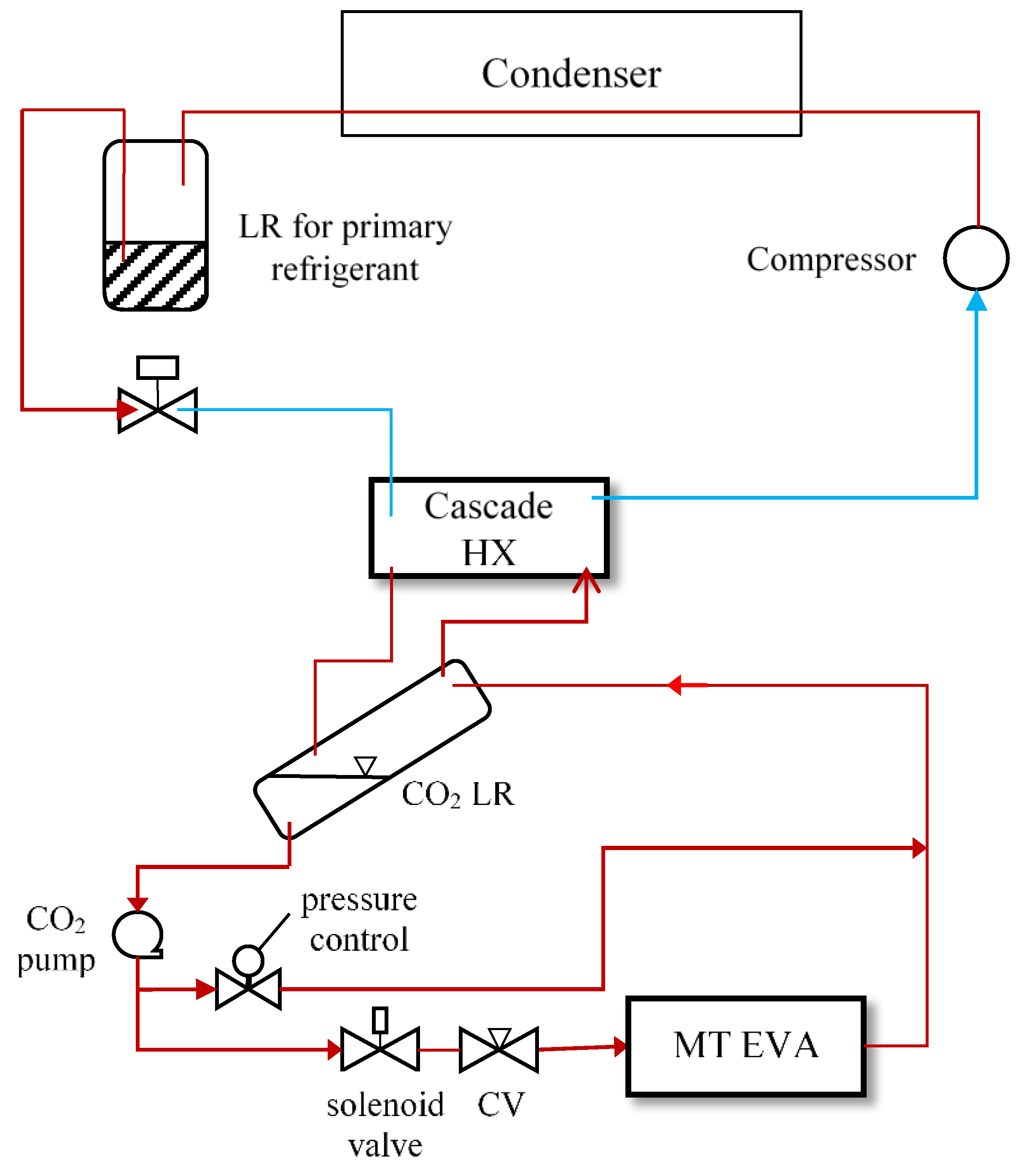 Energies 12 02959 g022