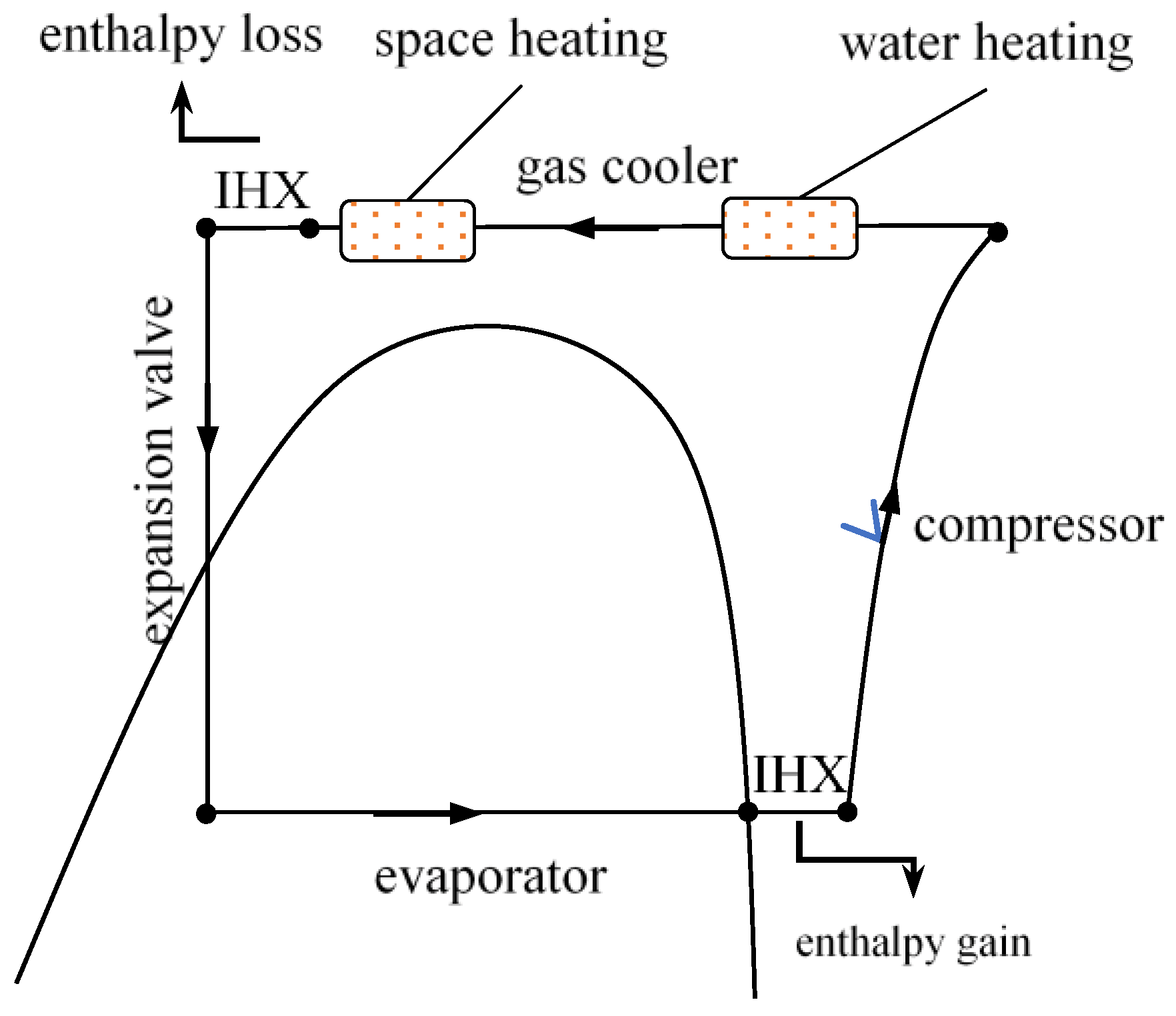 Energies 12 02959 g023