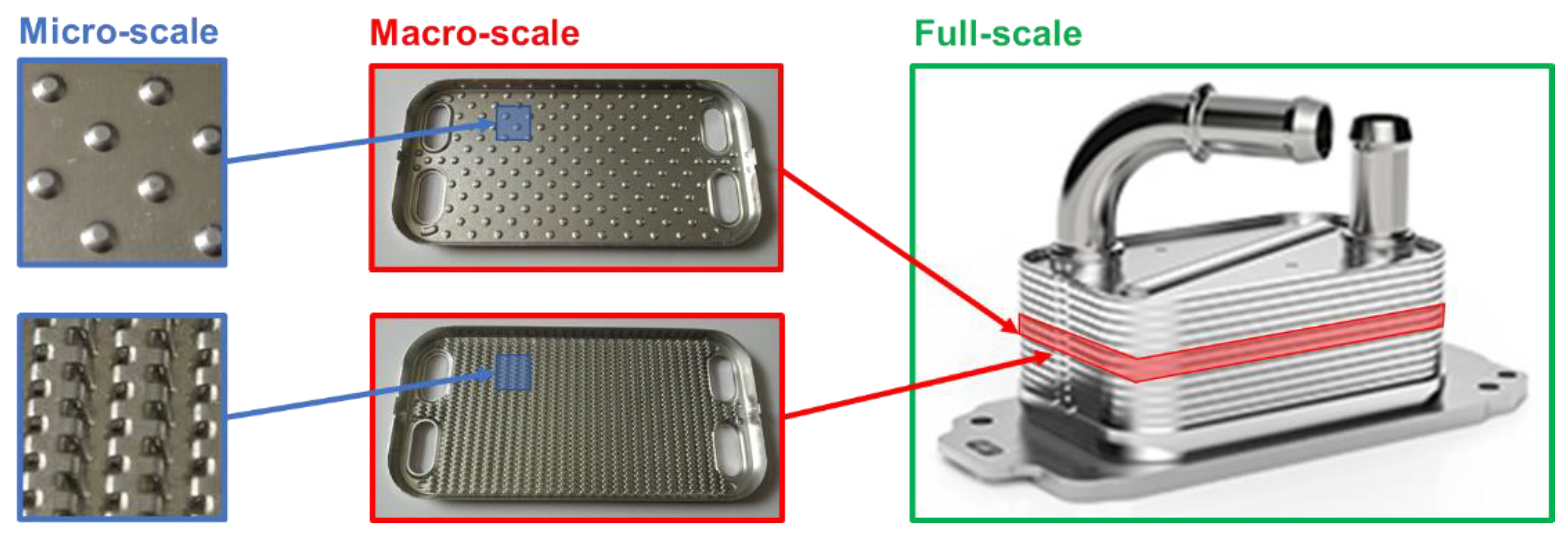 Energies 12 02965 g001