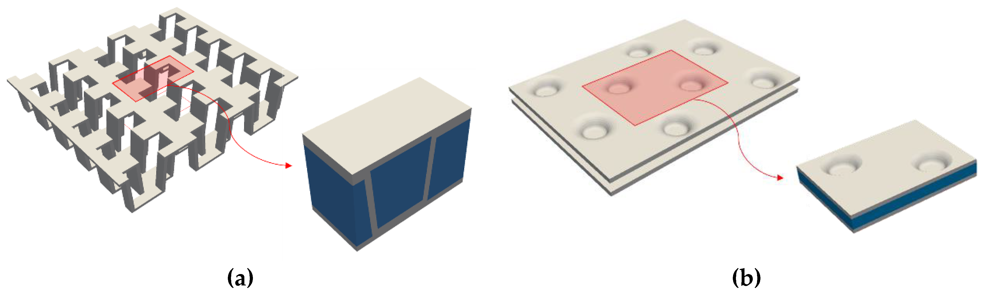 Energies 12 02965 g002