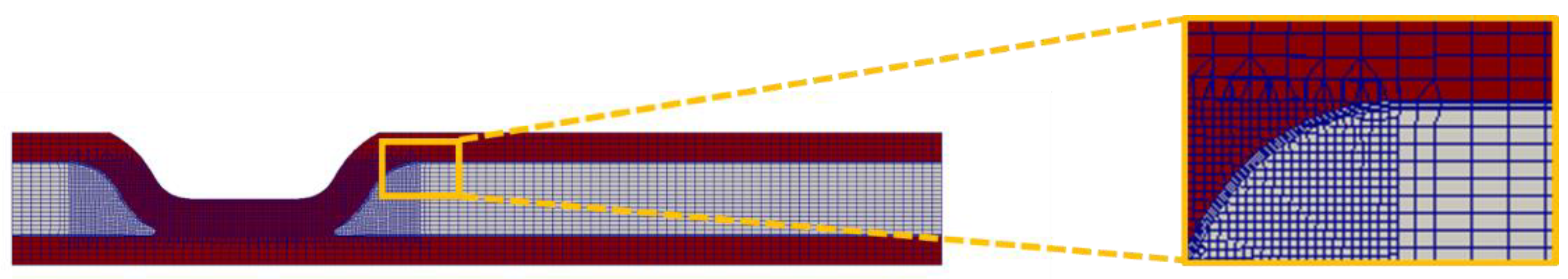 Energies 12 02965 g011
