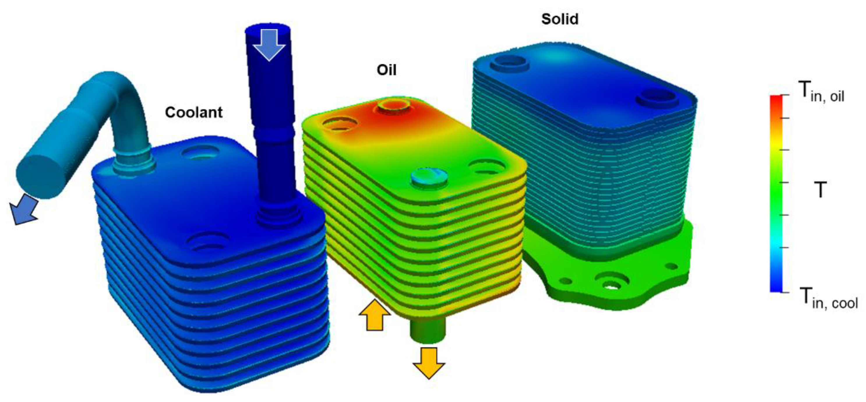 Energies 12 02965 g015