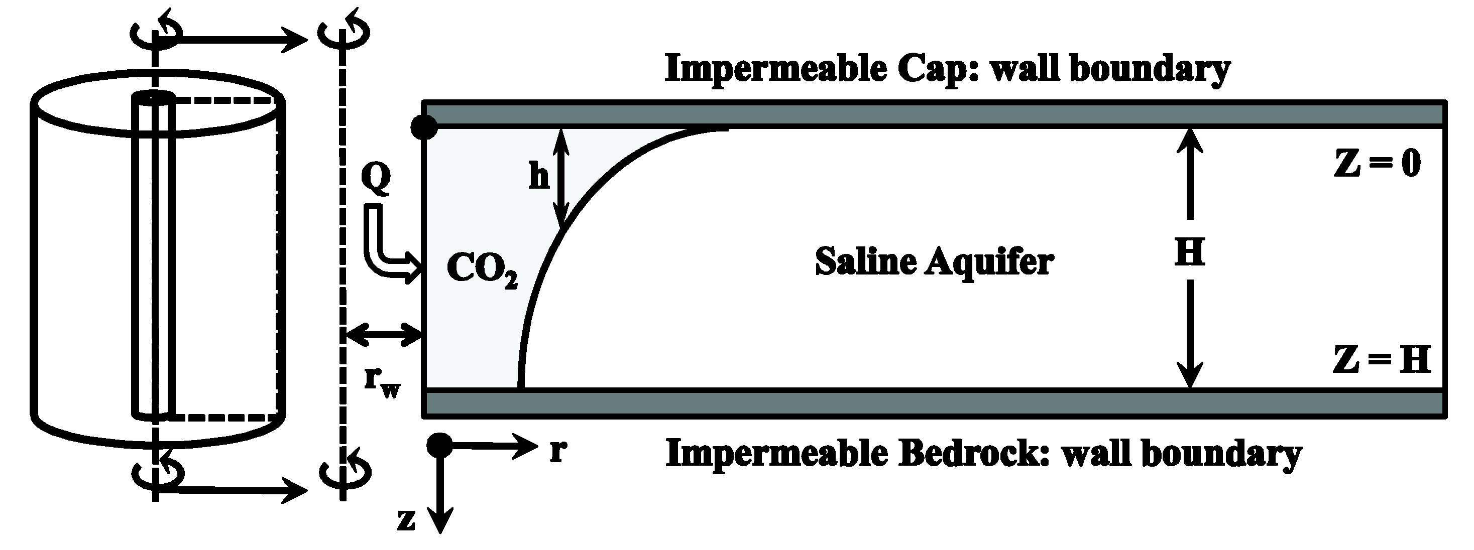 Energies 12 02972 g001 Energies 12 02972 g001