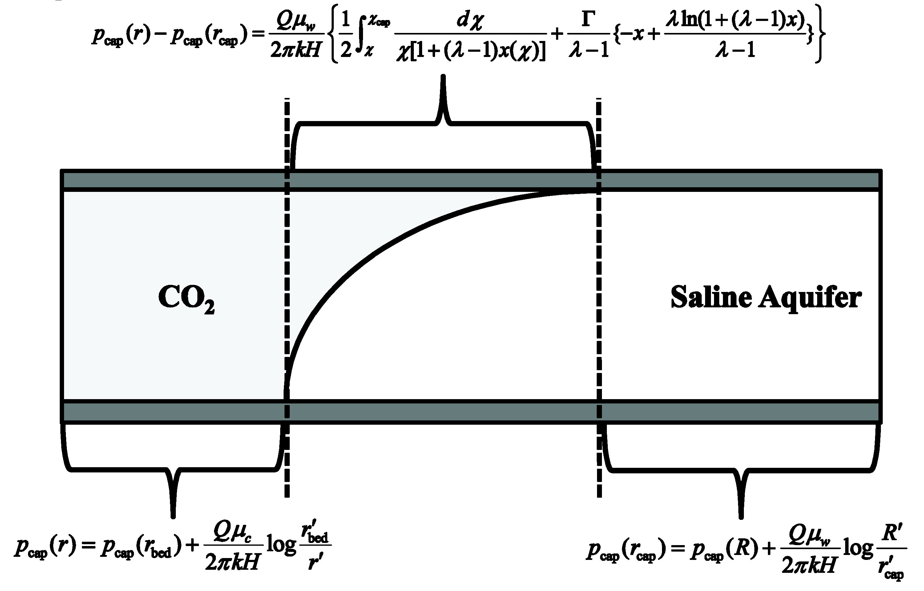 Energies 12 02972 g002 Energies 12 02972 g002