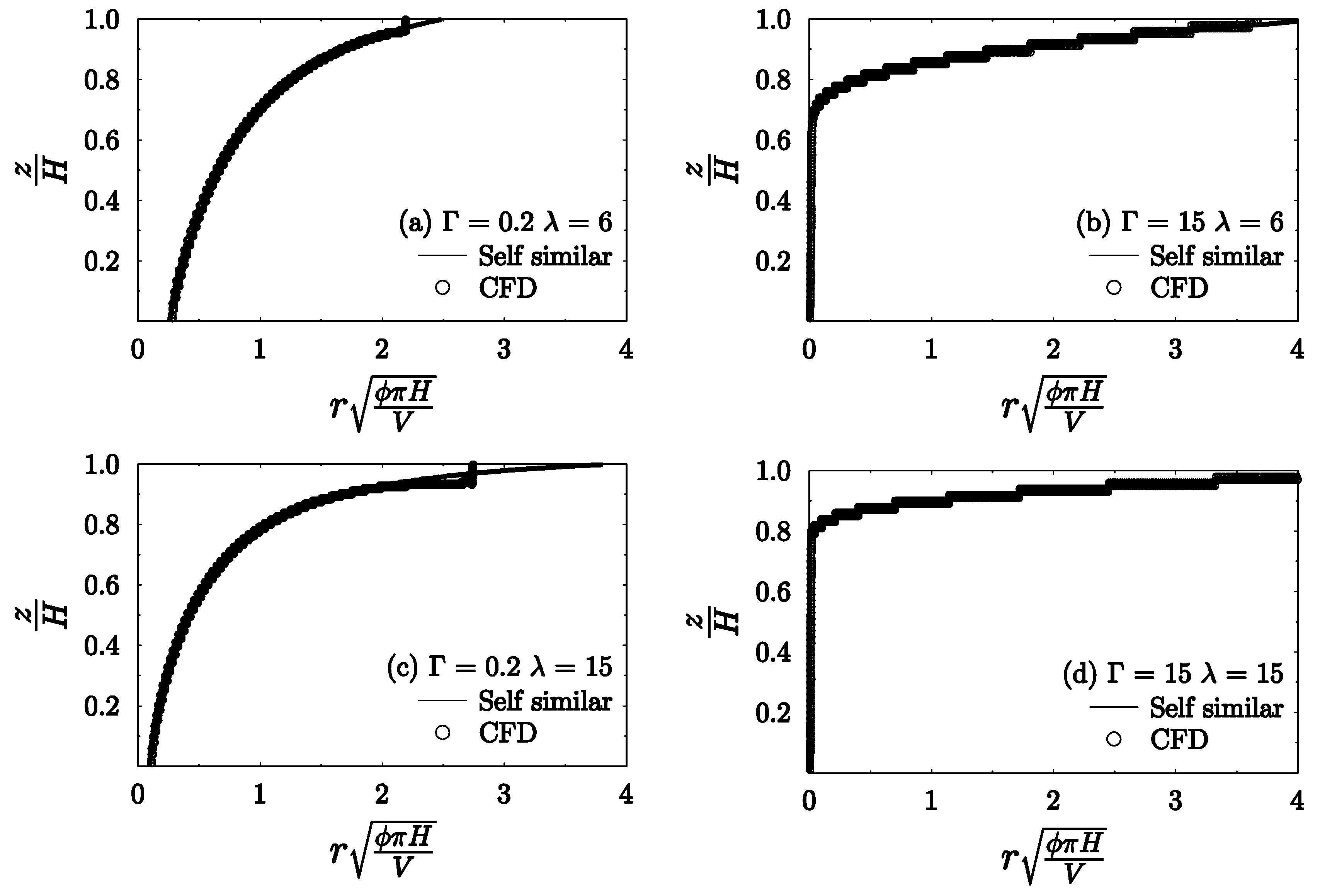 Energies 12 02972 g004 Energies 12 02972 g004