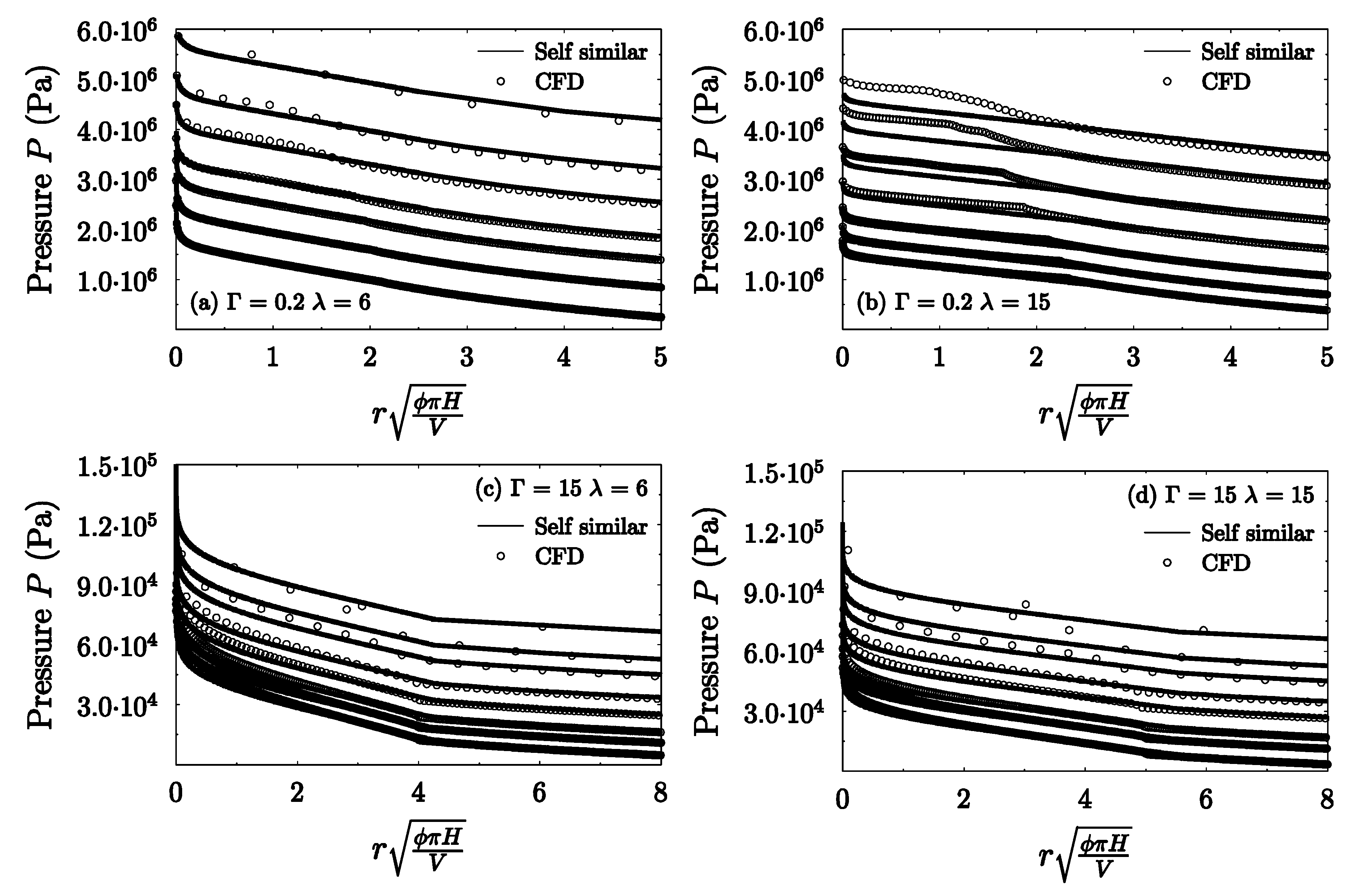 Energies 12 02972 g005 Energies 12 02972 g005