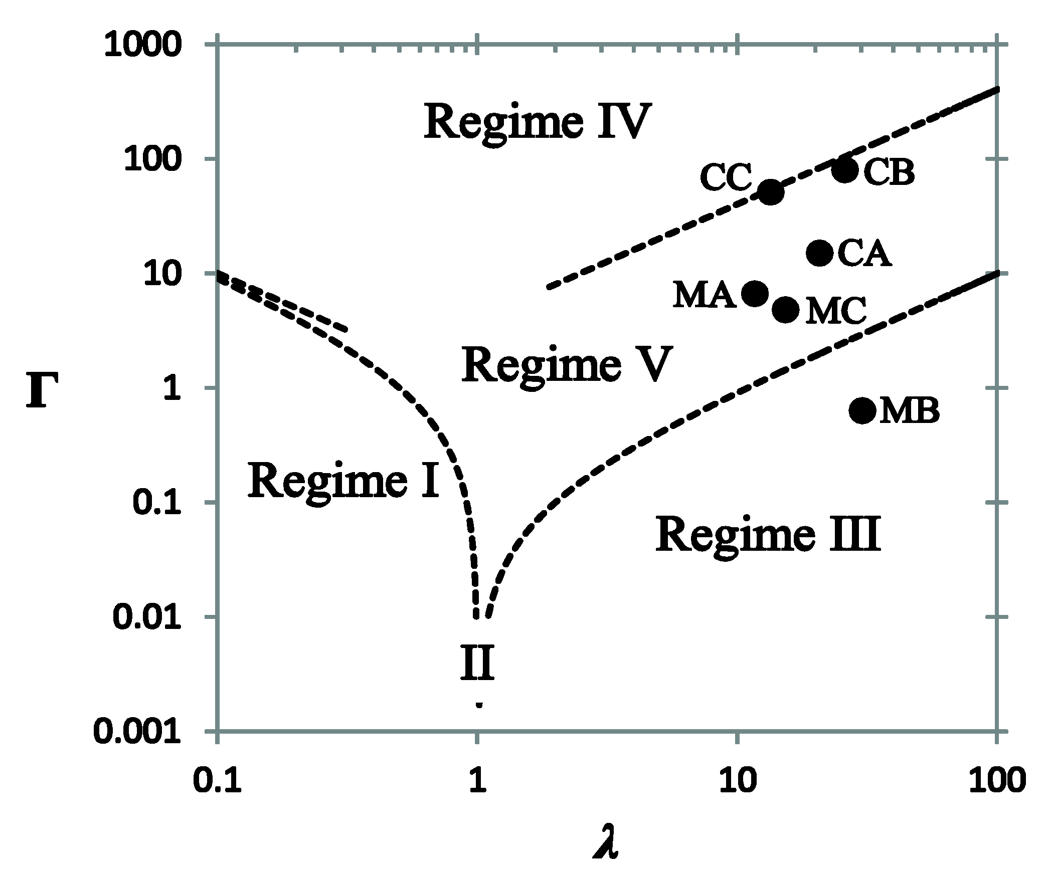 Energies 12 02972 g006 Energies 12 02972 g006