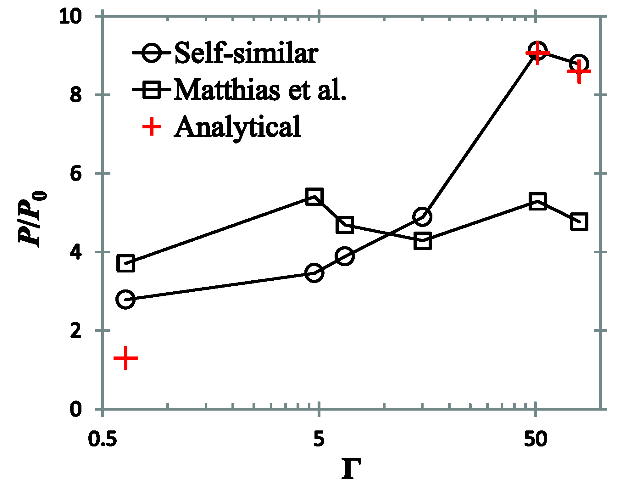 Energies 12 02972 g007 Energies 12 02972 g007