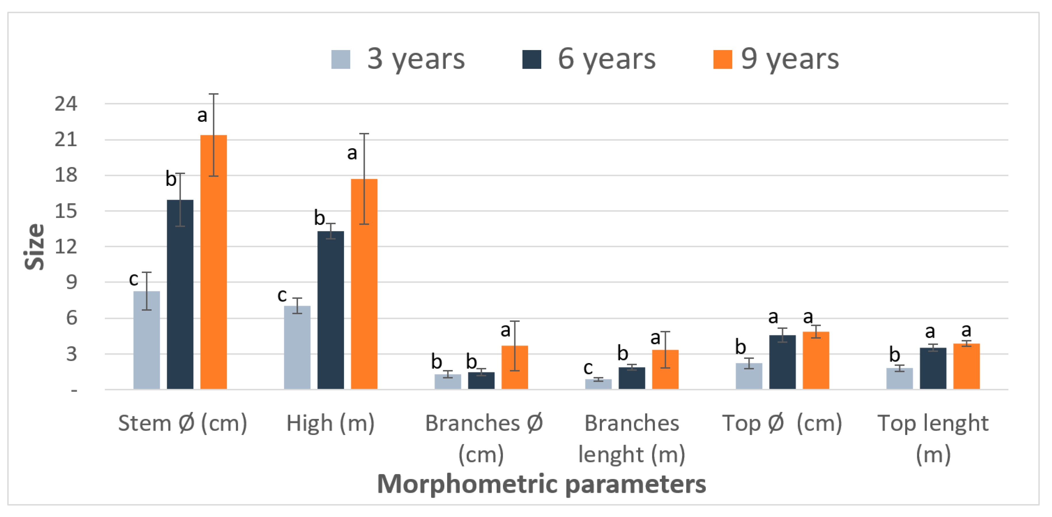 Energies 12 02973 g001