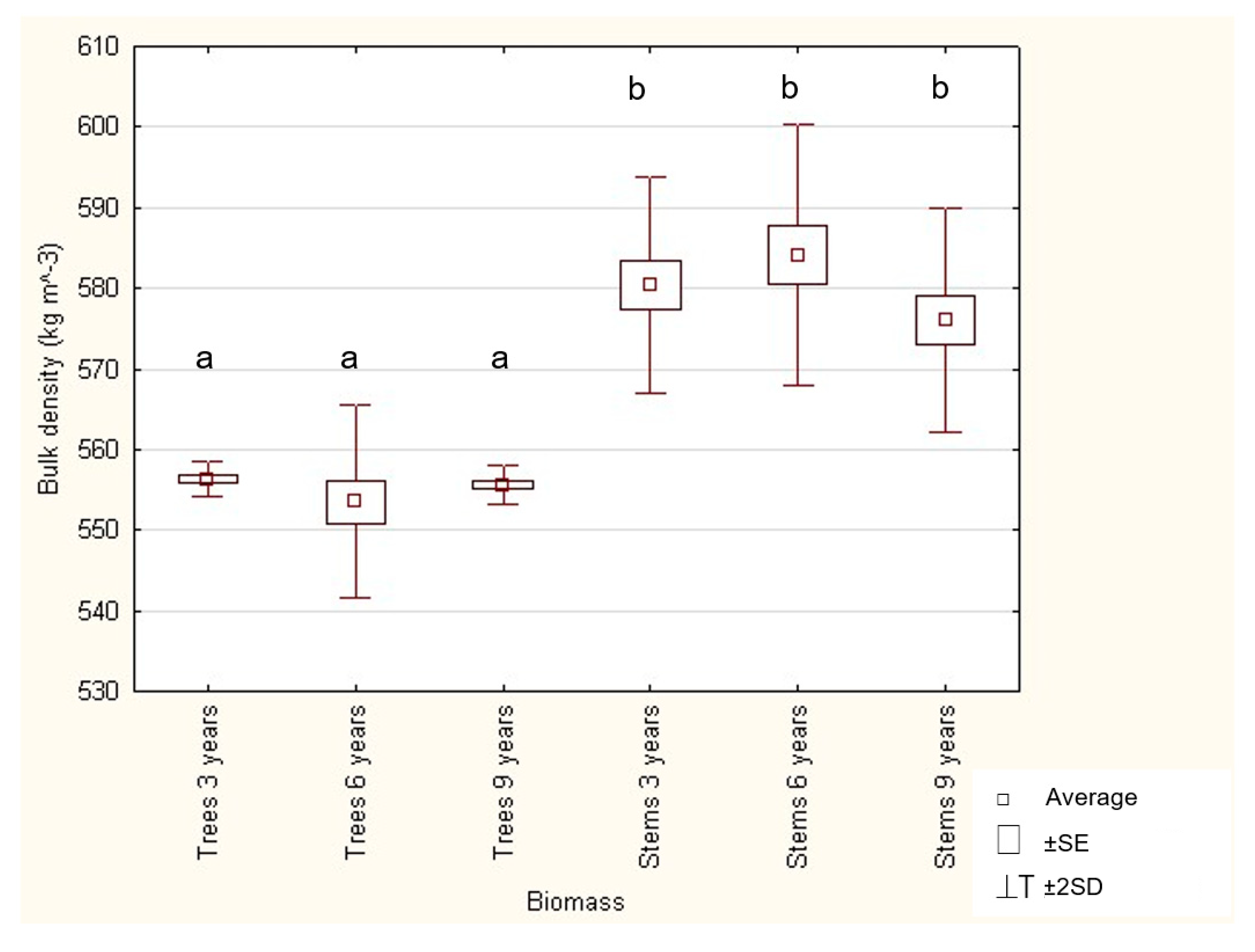 Energies 12 02973 g002