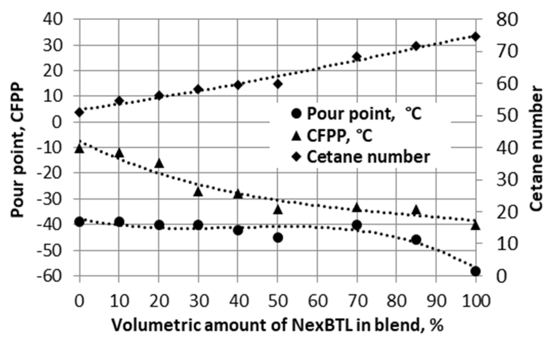 Energies 12 02978 g004