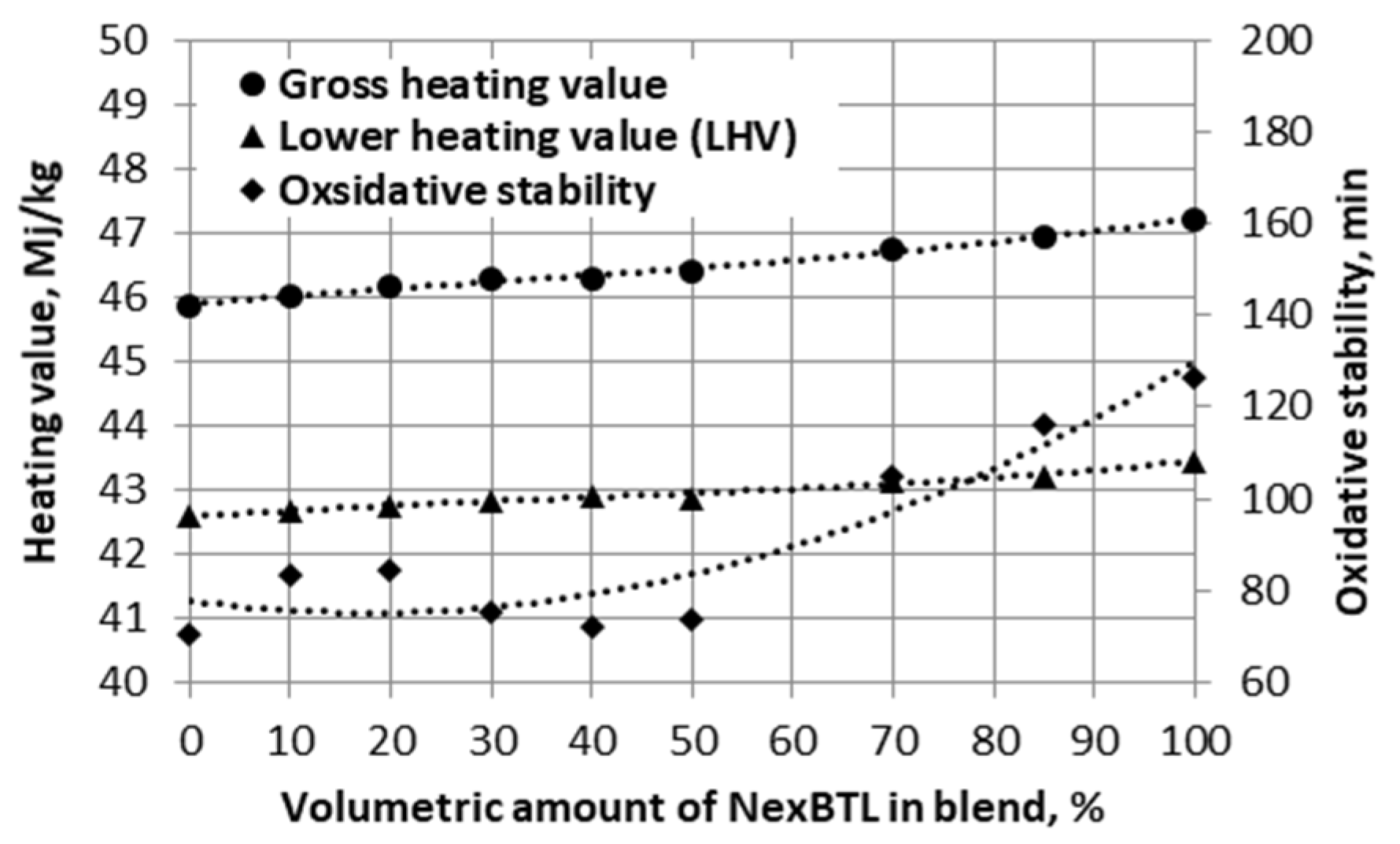 Energies 12 02978 g005