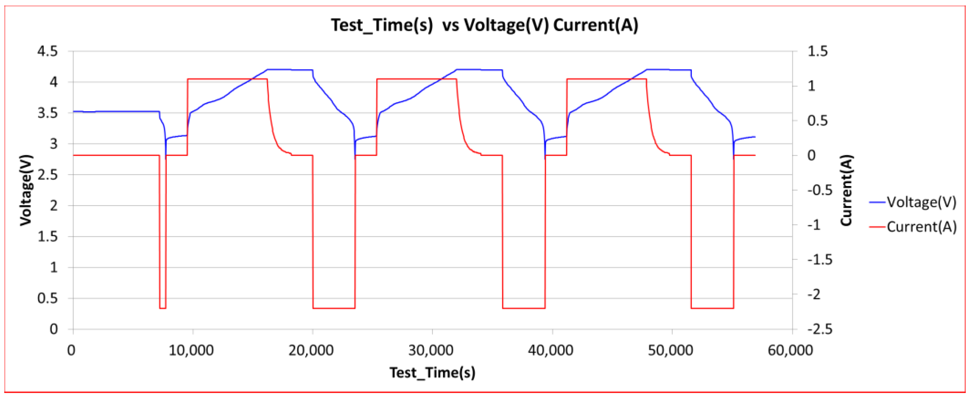 Energies 12 02980 g001