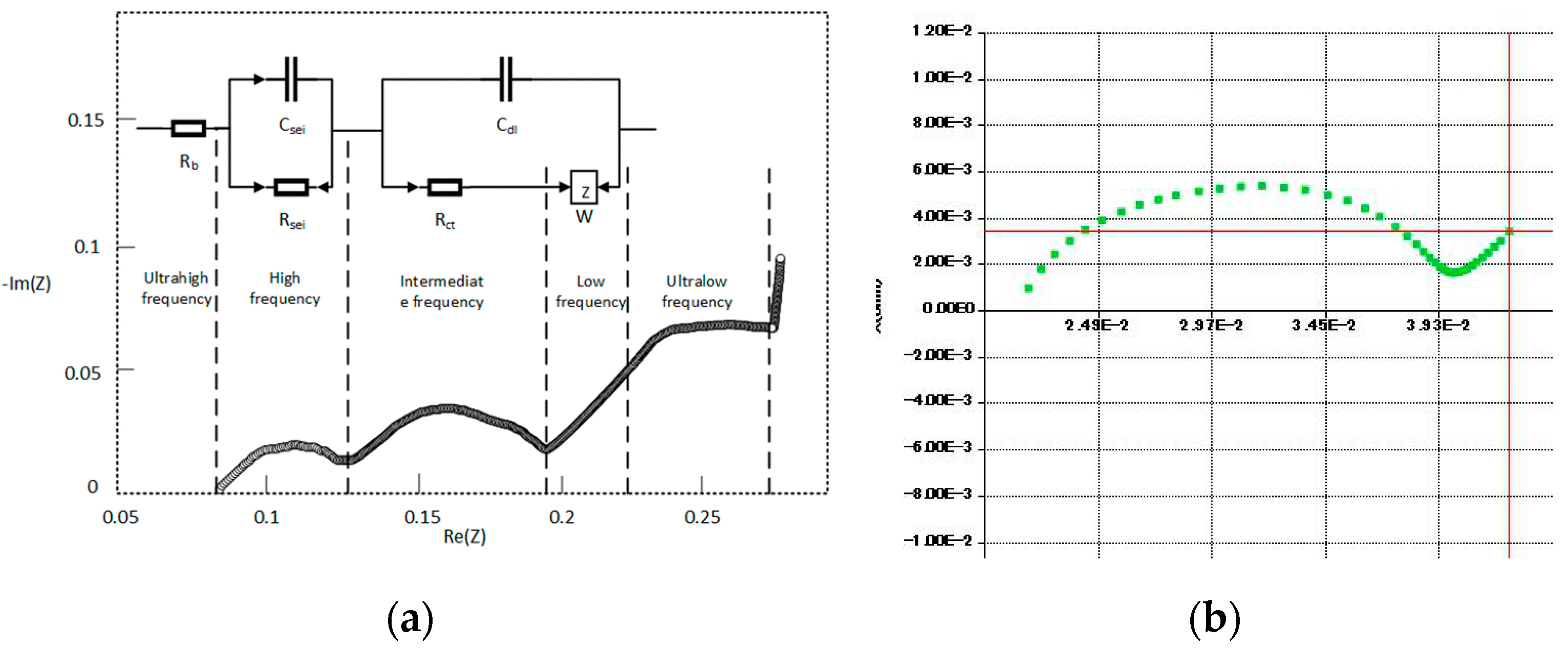Energies 12 02980 g002