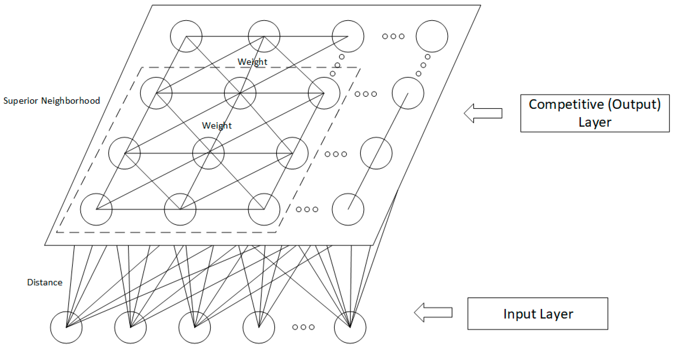 Energies 12 02980 g003