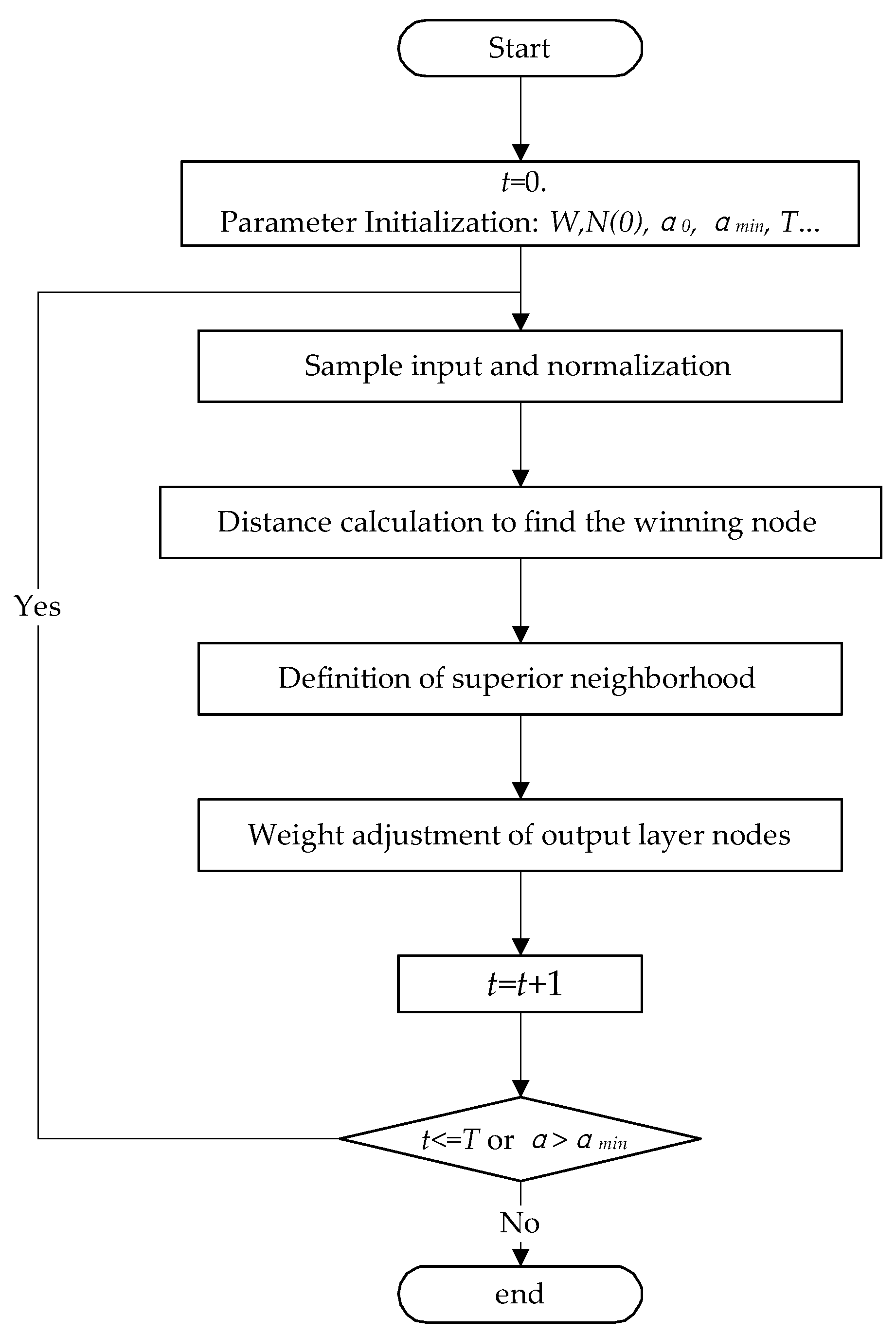 Energies 12 02980 g004