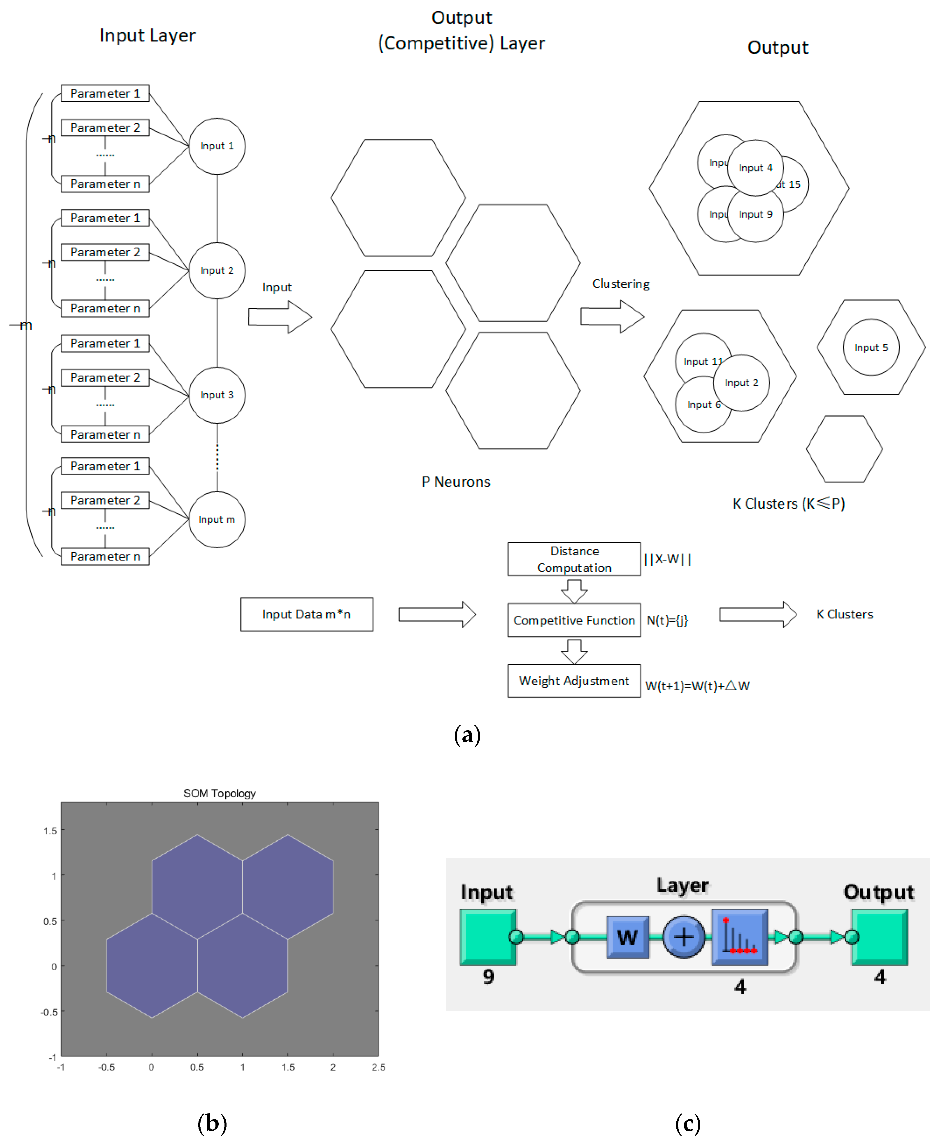 Energies 12 02980 g005