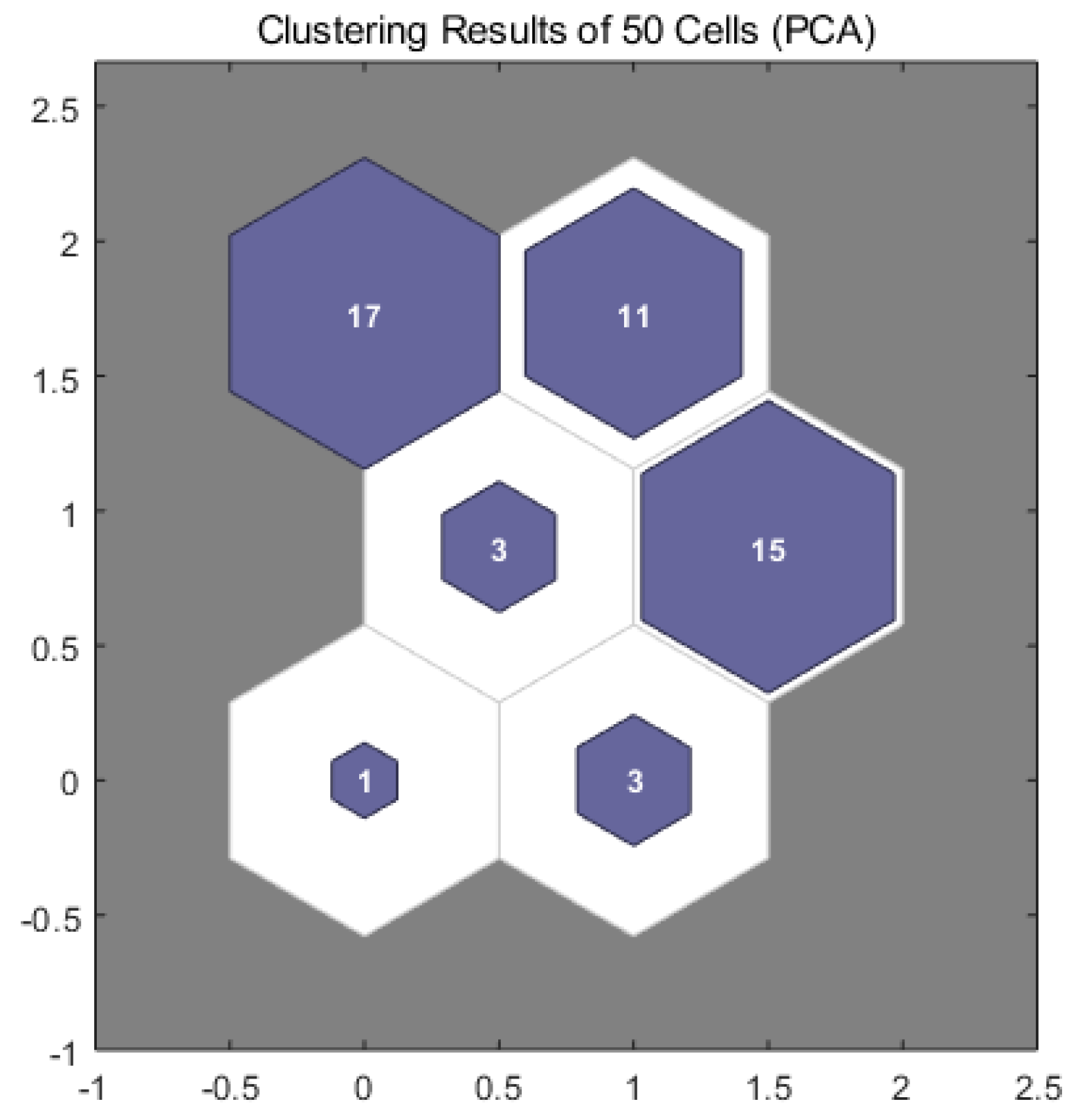 Energies 12 02980 g007