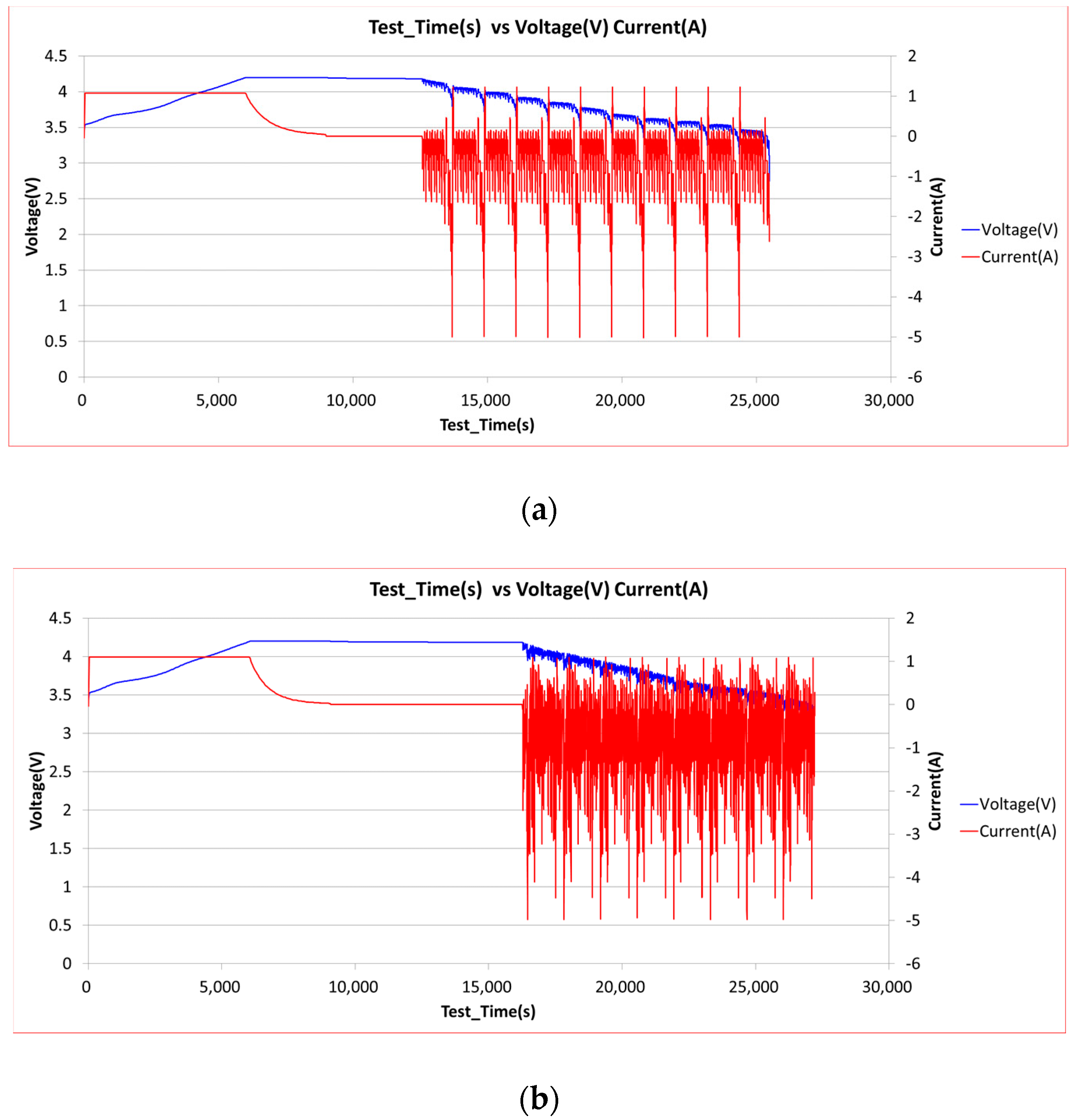 Energies 12 02980 g008