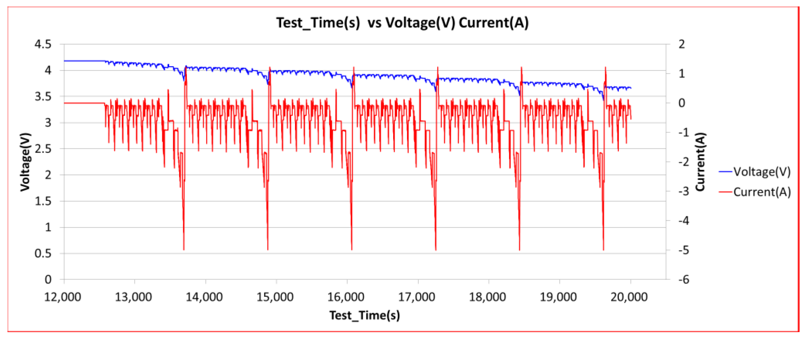 Energies 12 02980 g009