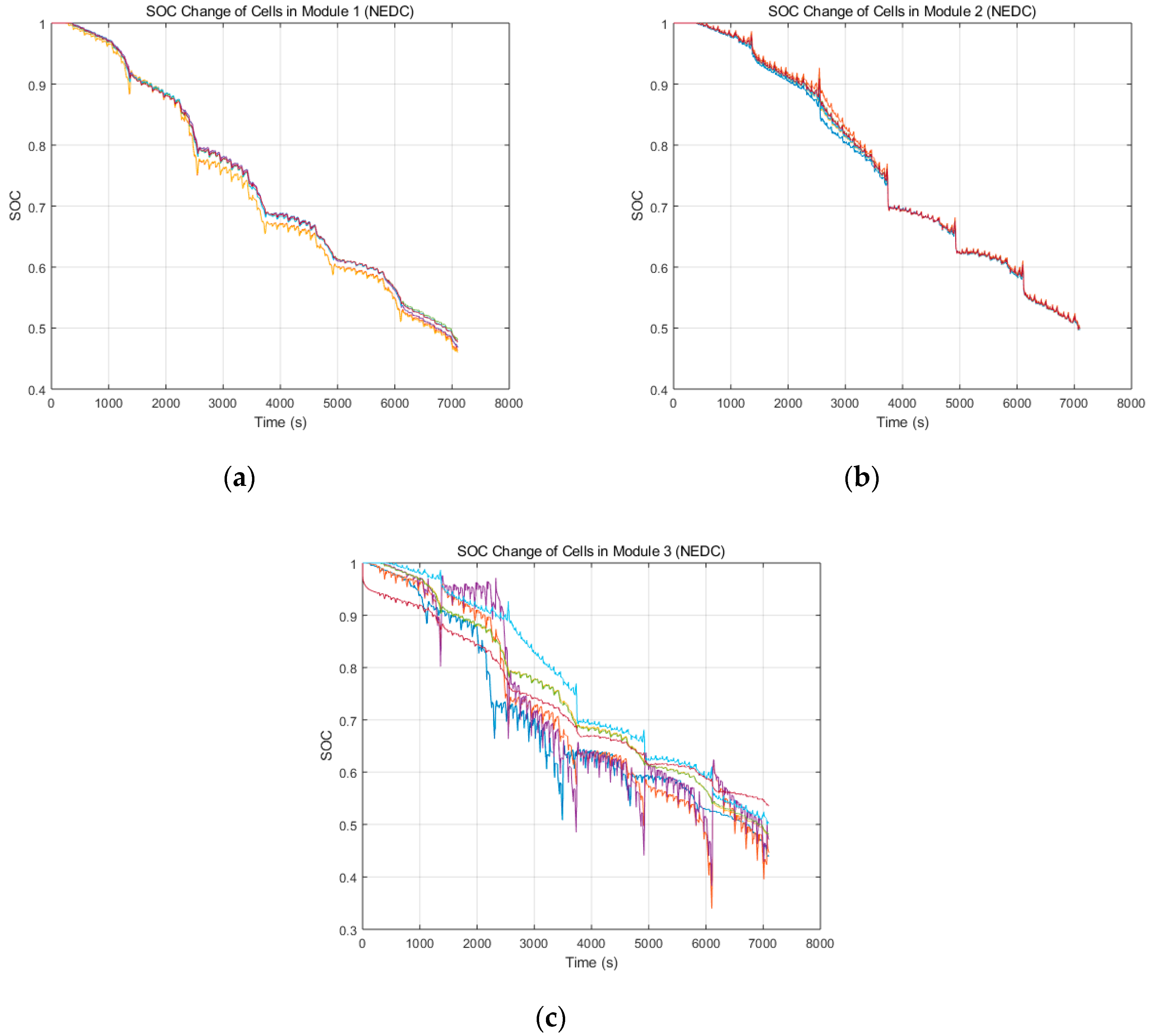 Energies 12 02980 g010