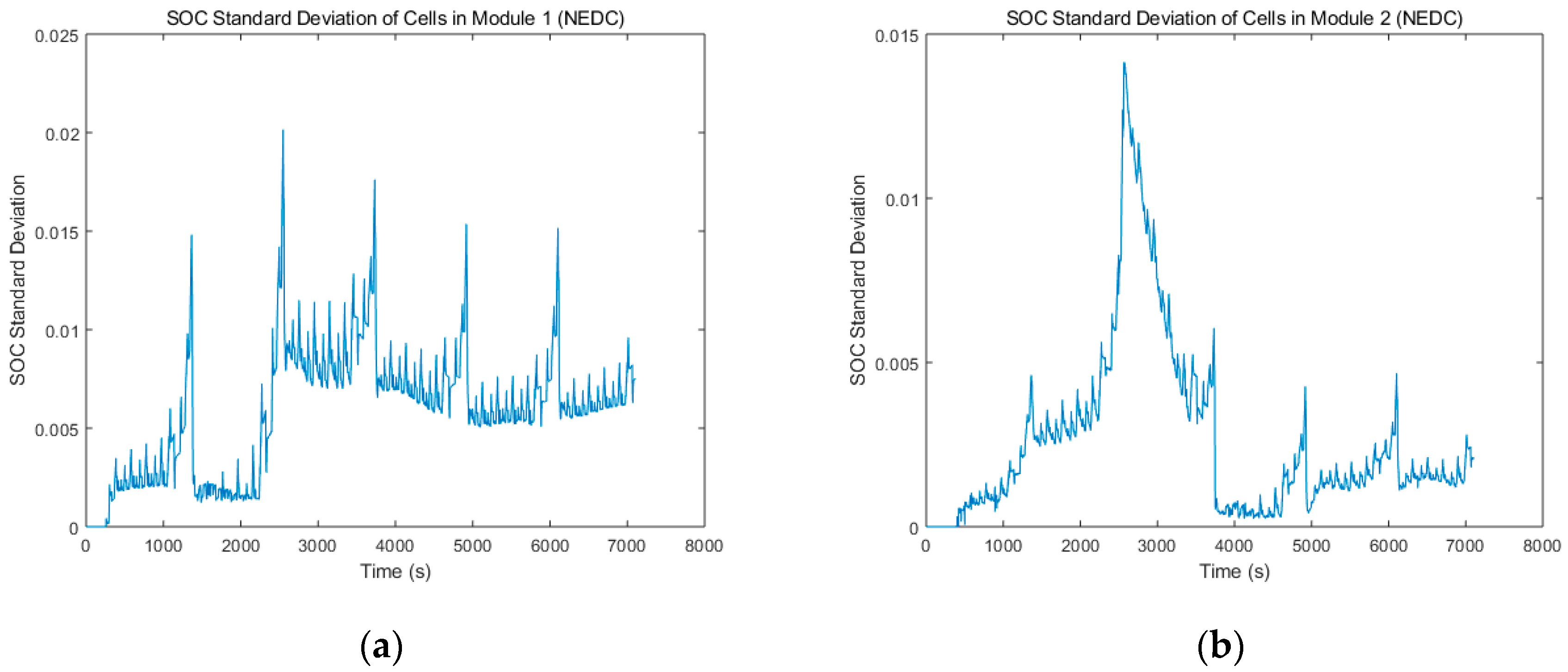Energies 12 02980 g011a