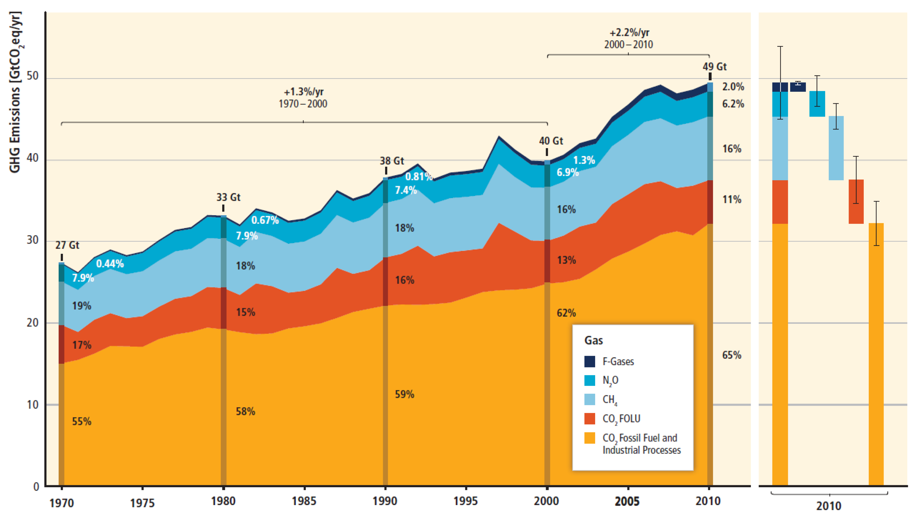 Energies 12 02983 g001