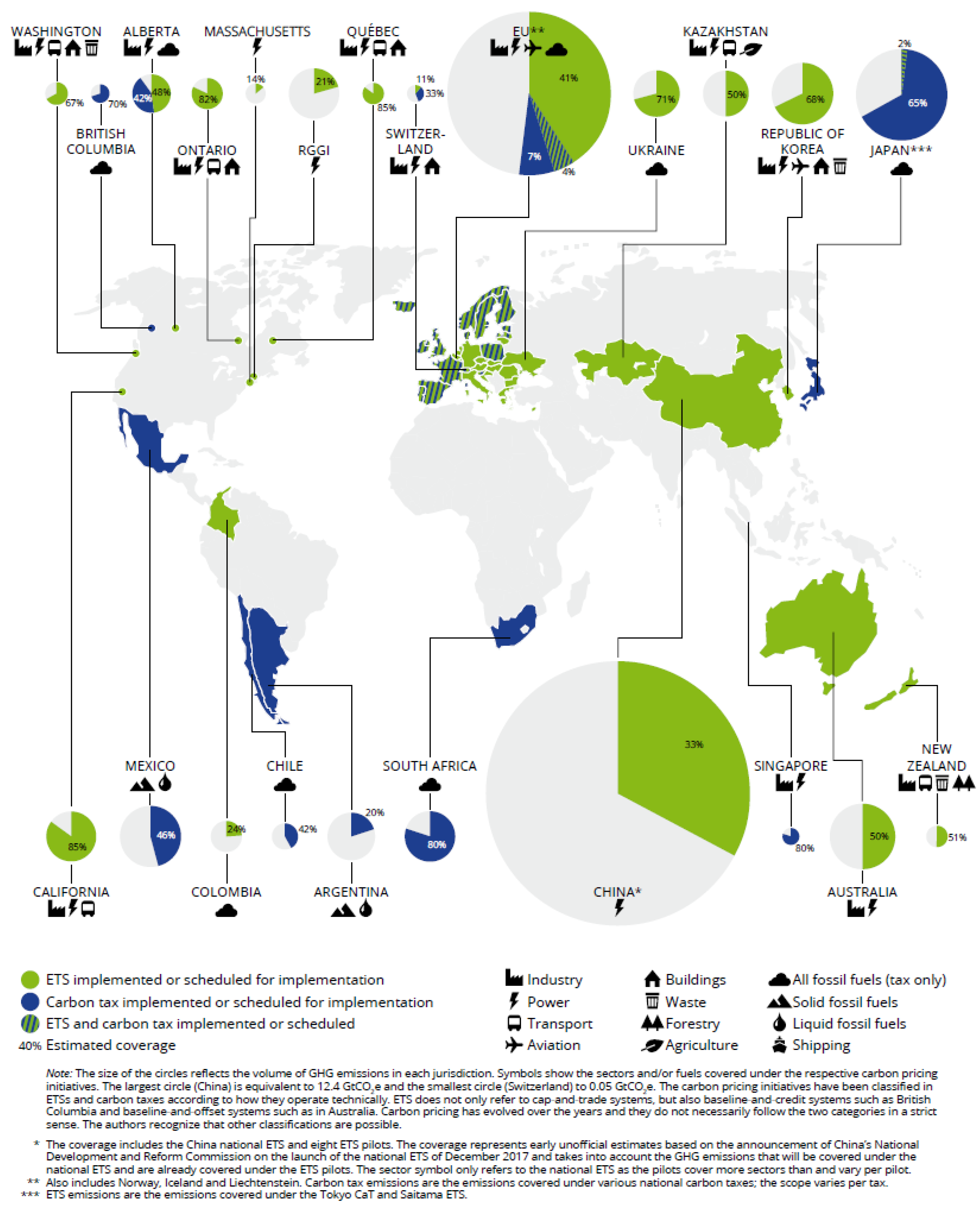 Energies 12 02983 g003