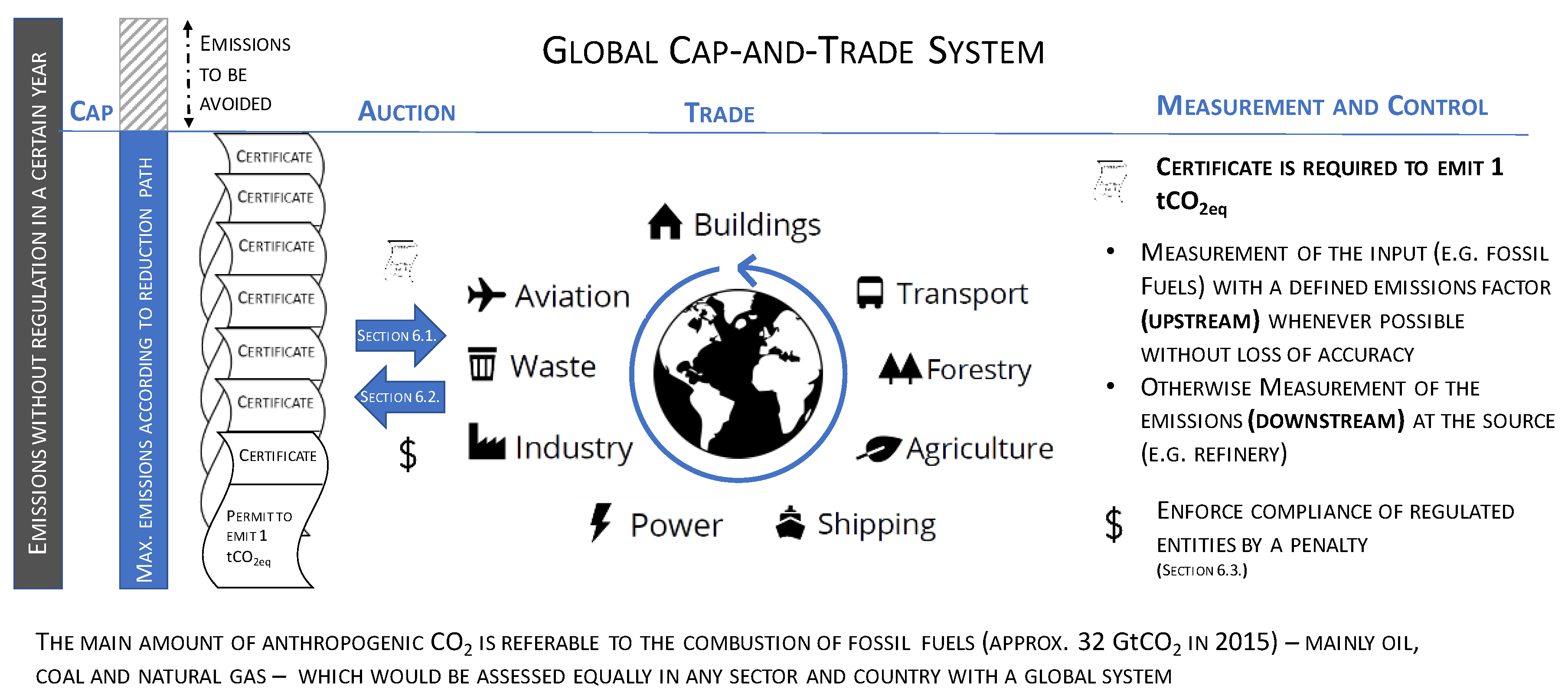 Energies 12 02983 g004