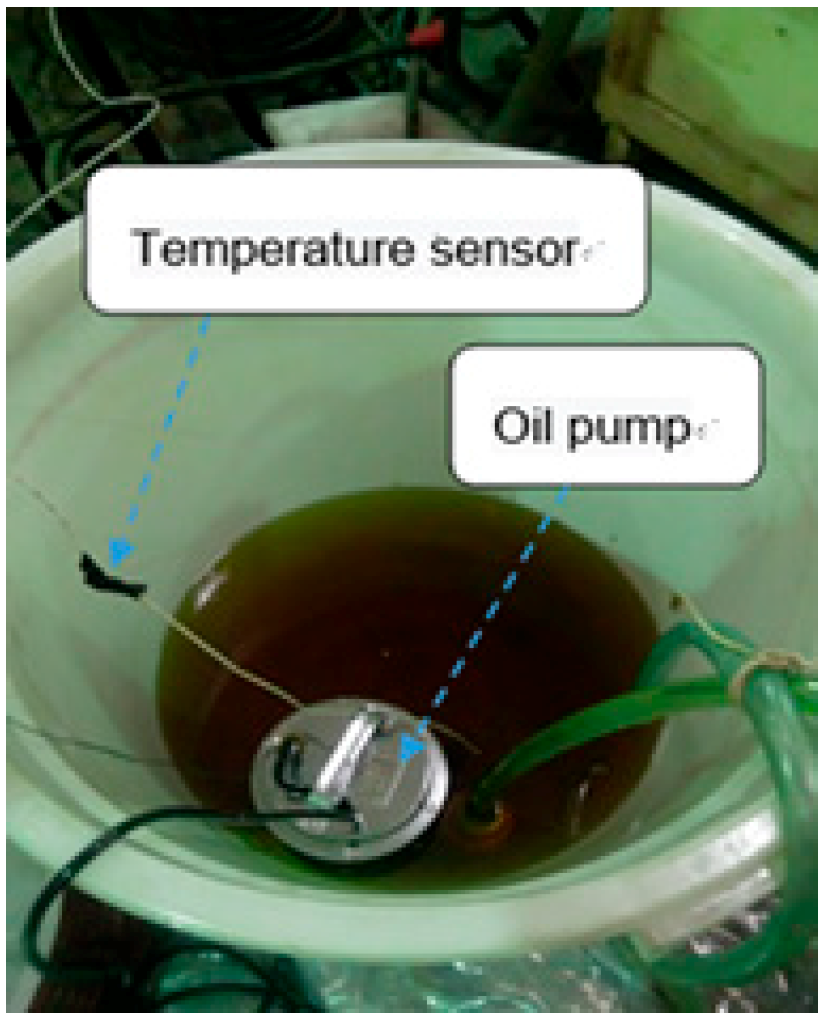 Energies 12 02984 g010