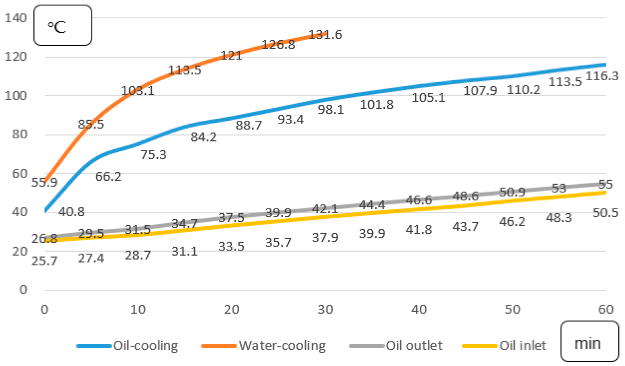Energies 12 02984 g012