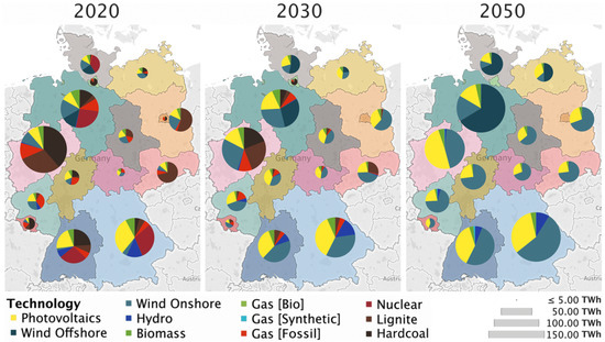 Energies 12 02988 g0a4
