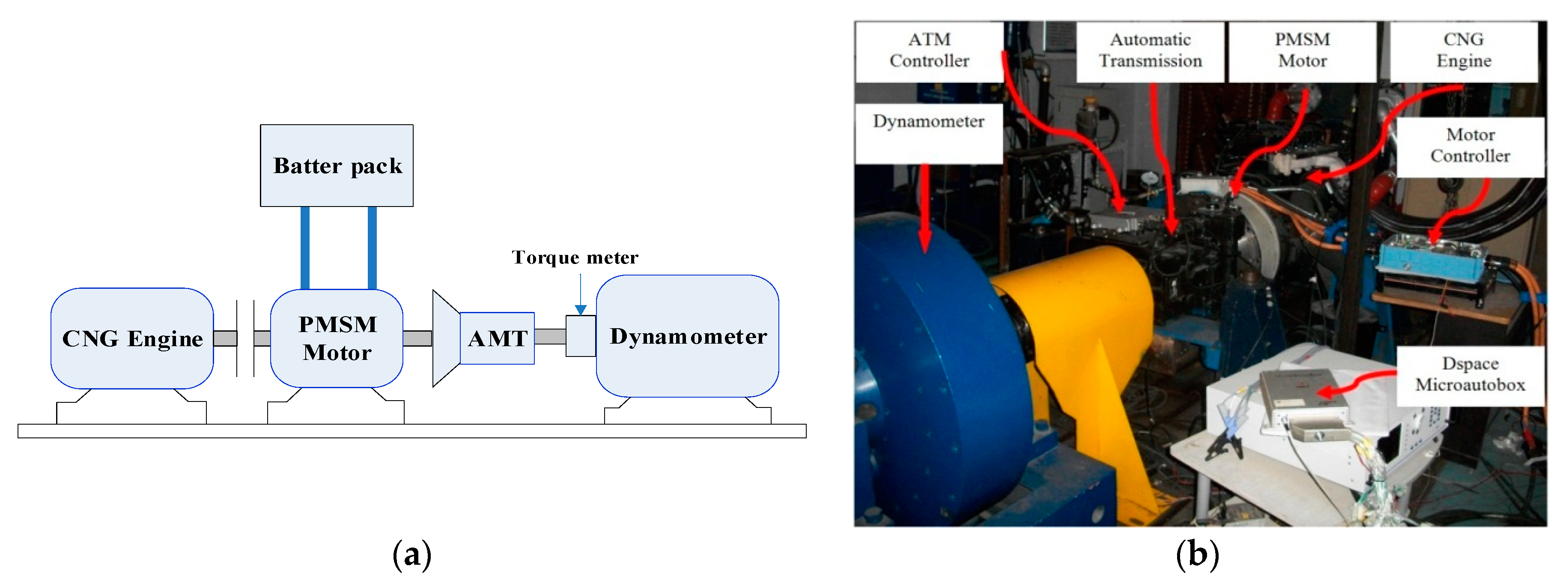 Energies 12 02989 g010 Energies 12 02989 g010