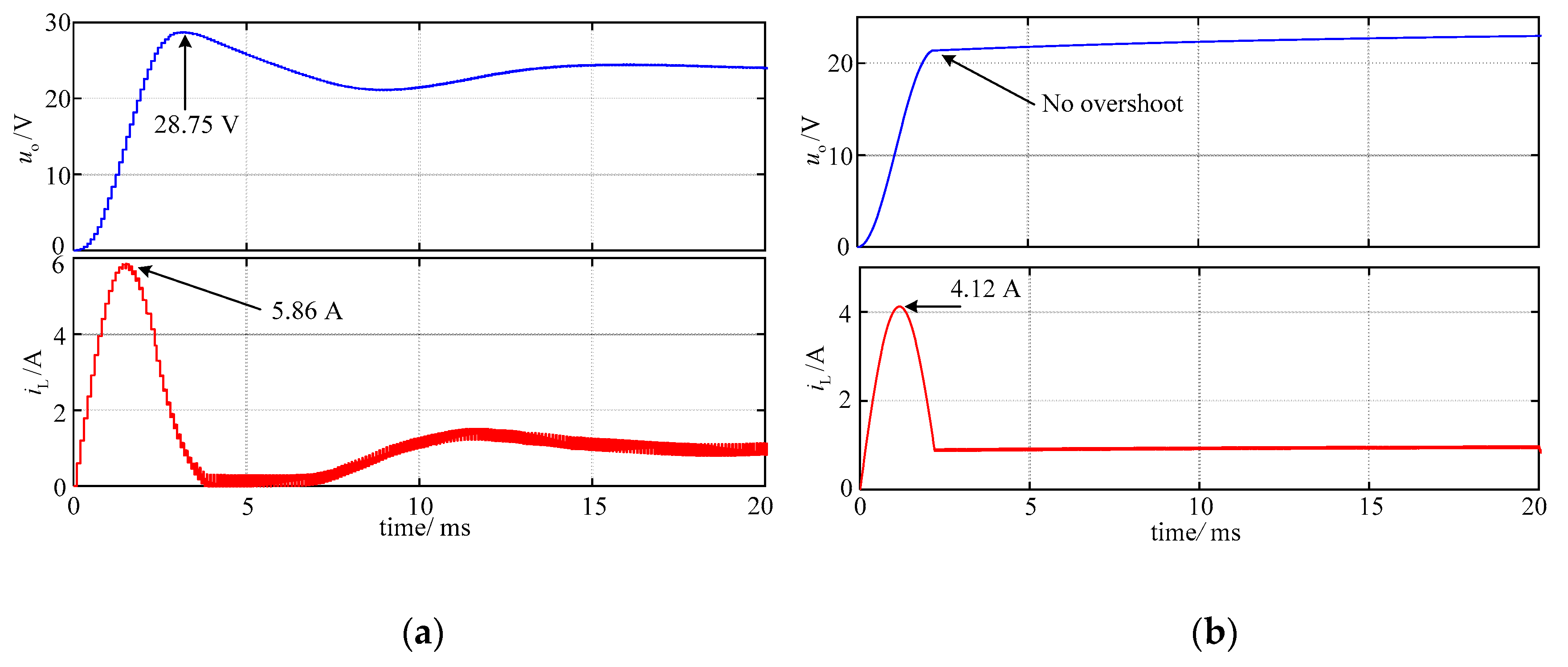 Energies 12 02990 g004