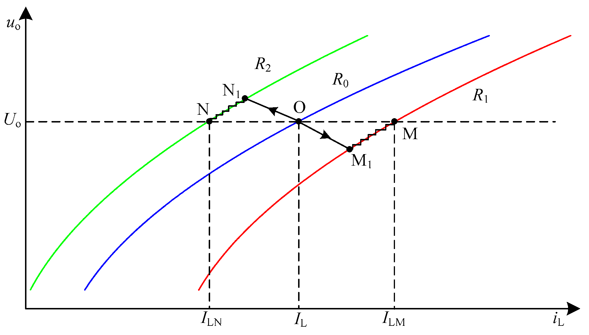 Energies 12 02990 g007