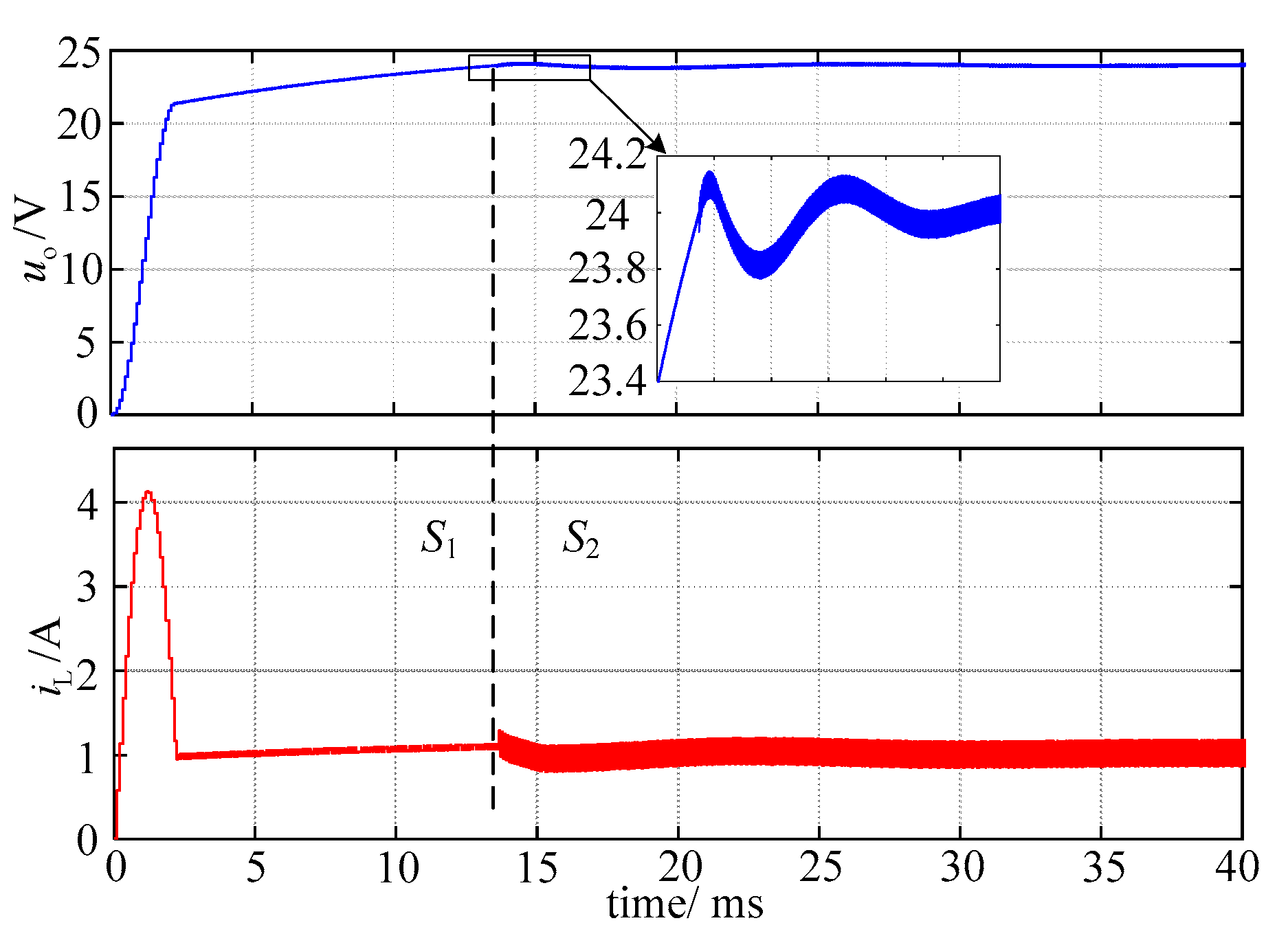 Energies 12 02990 g008