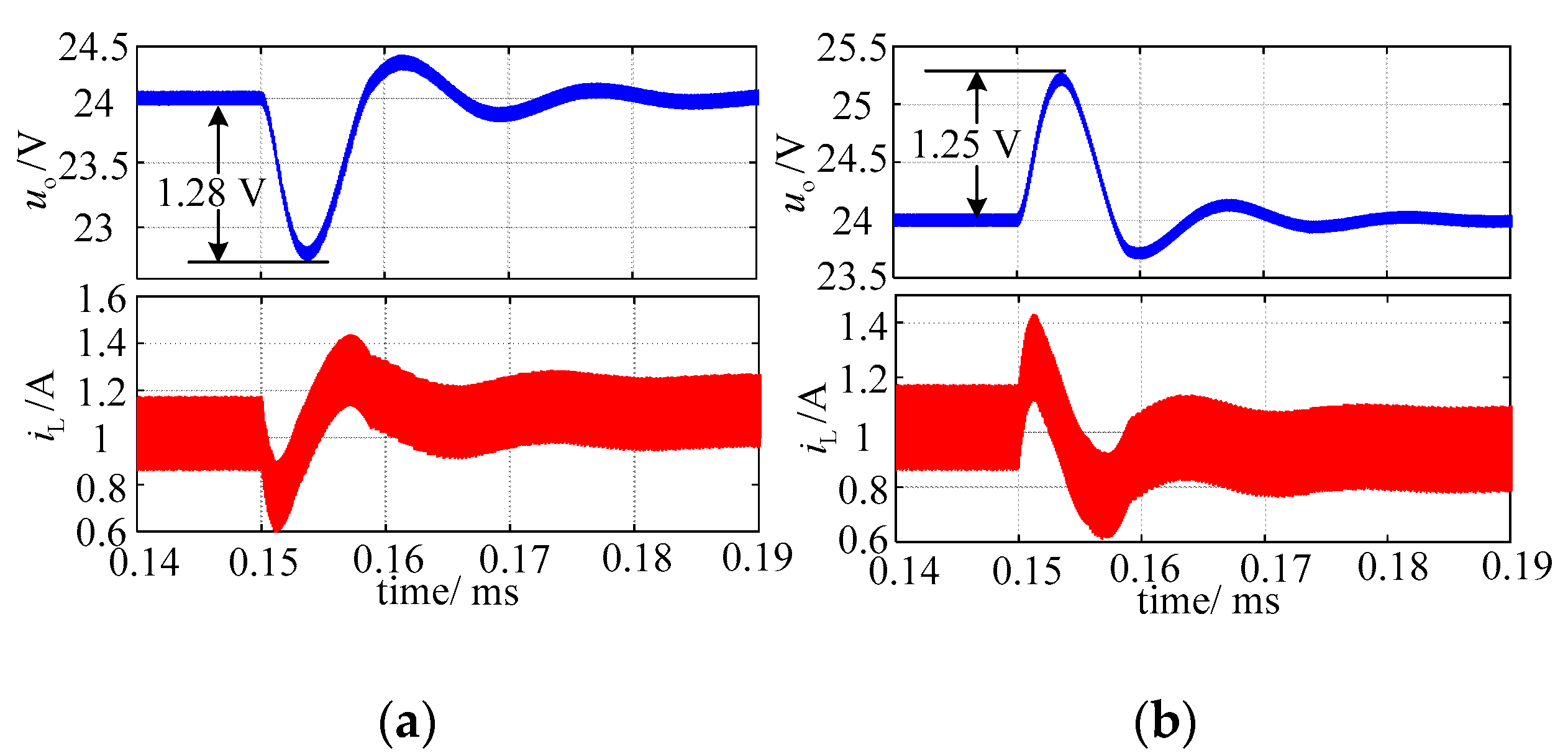 Energies 12 02990 g009