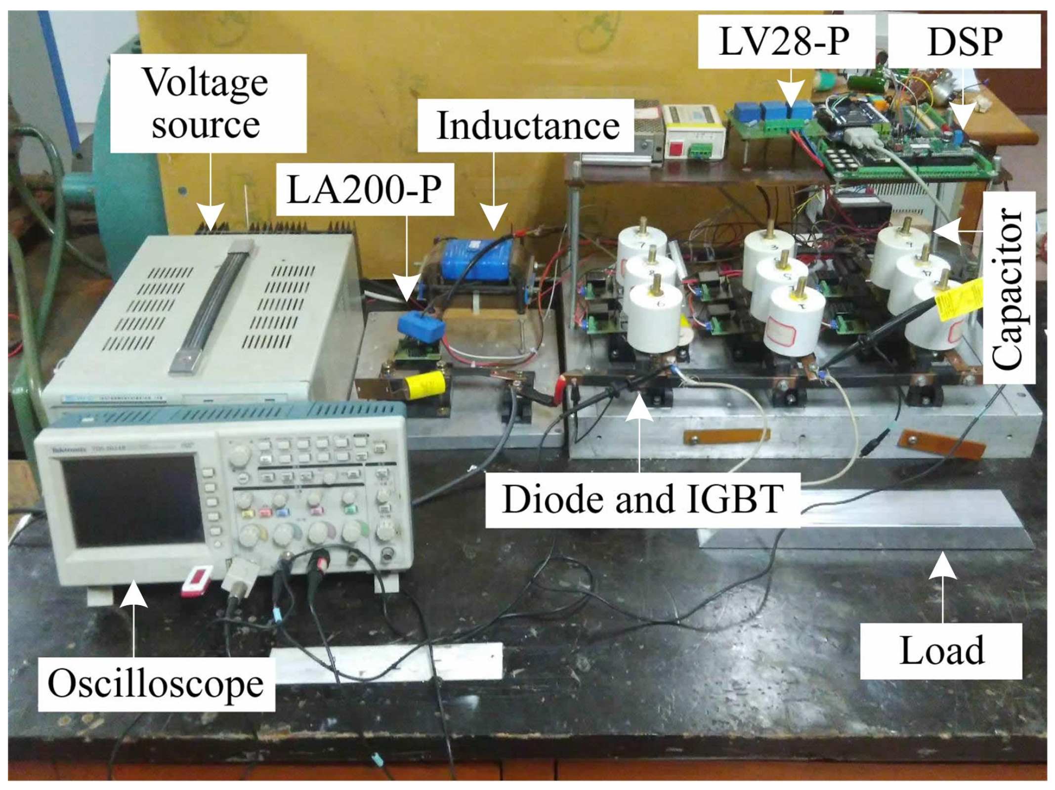 Energies 12 02990 g010