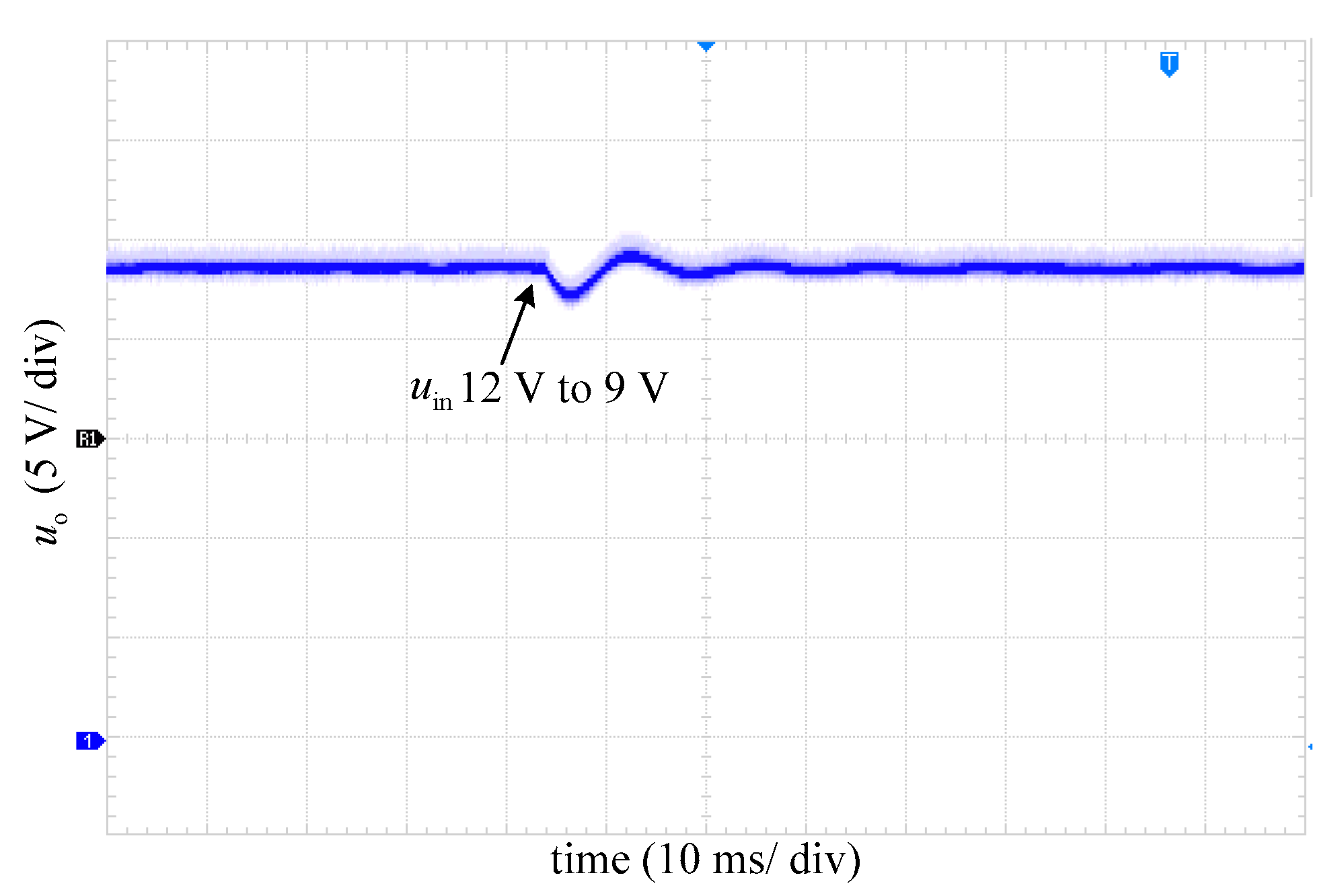 Energies 12 02990 g015