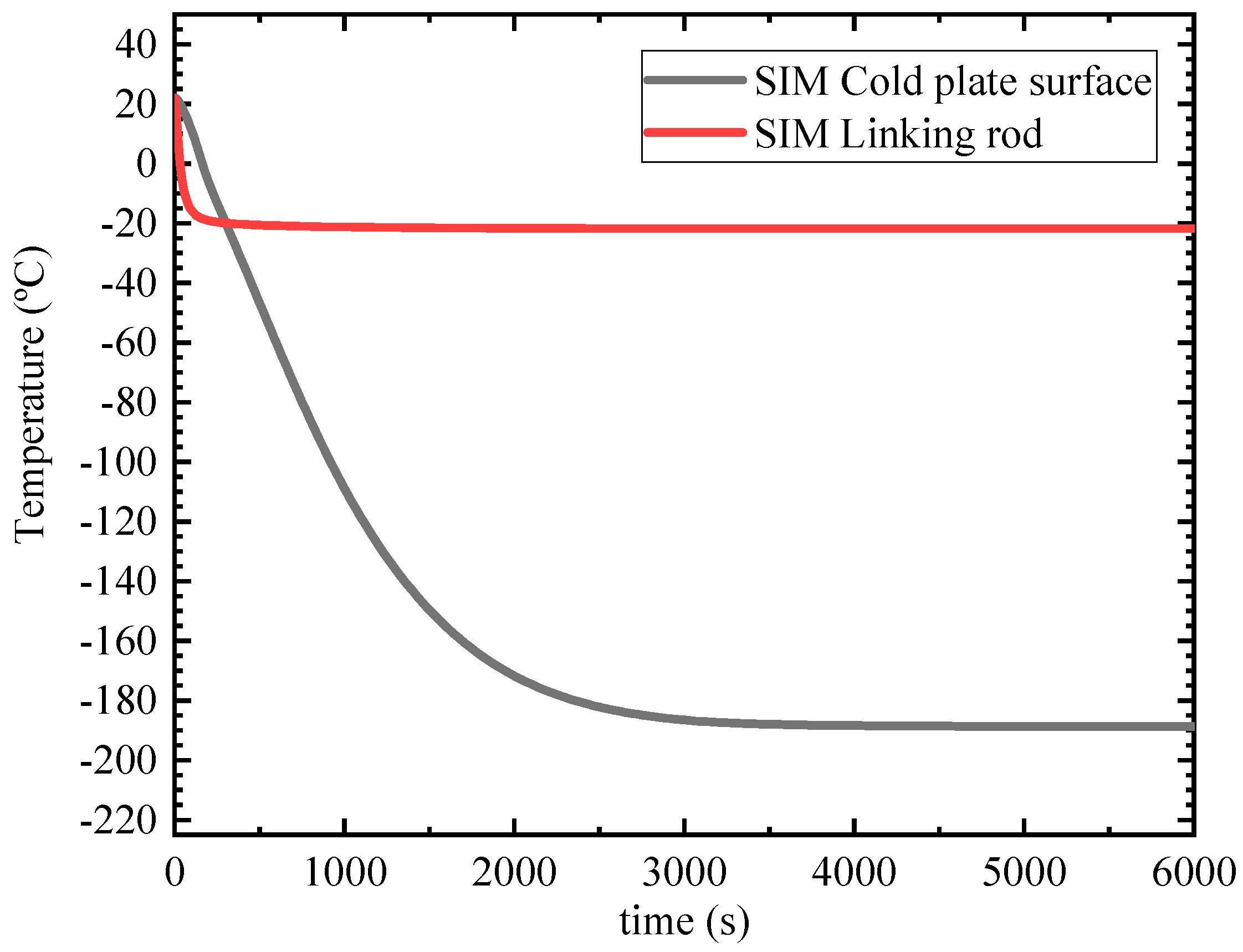Energies 12 02991 g007
