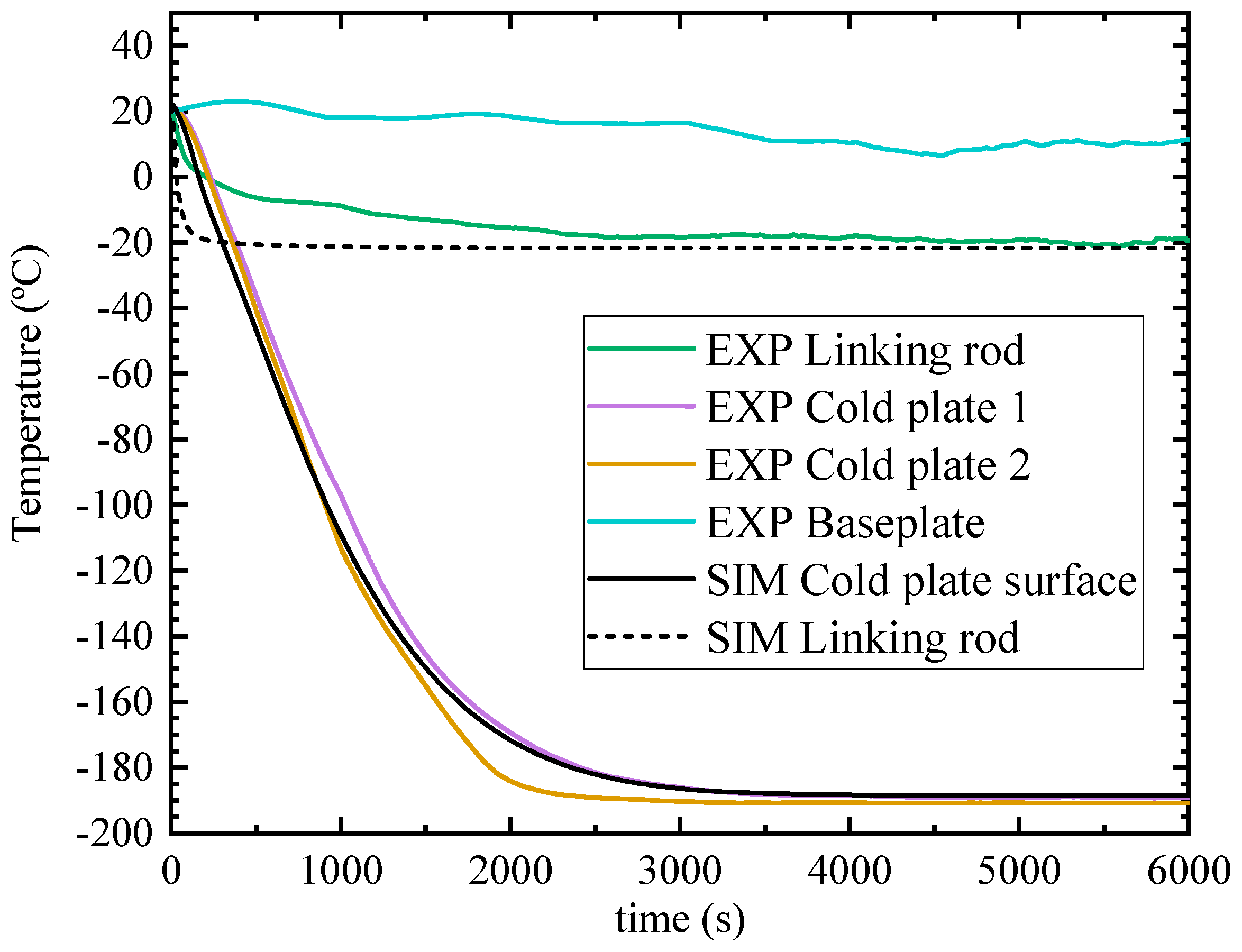 Energies 12 02991 g020