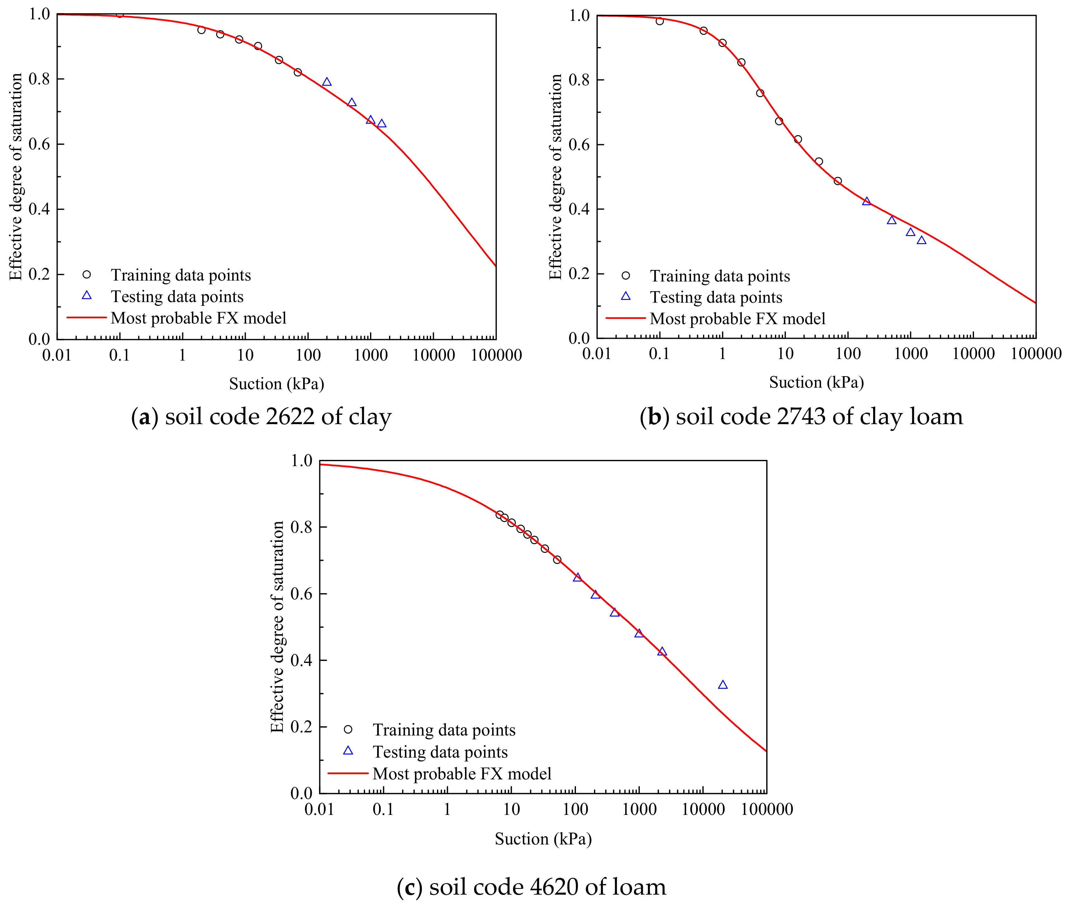 Energies 12 02992 g004