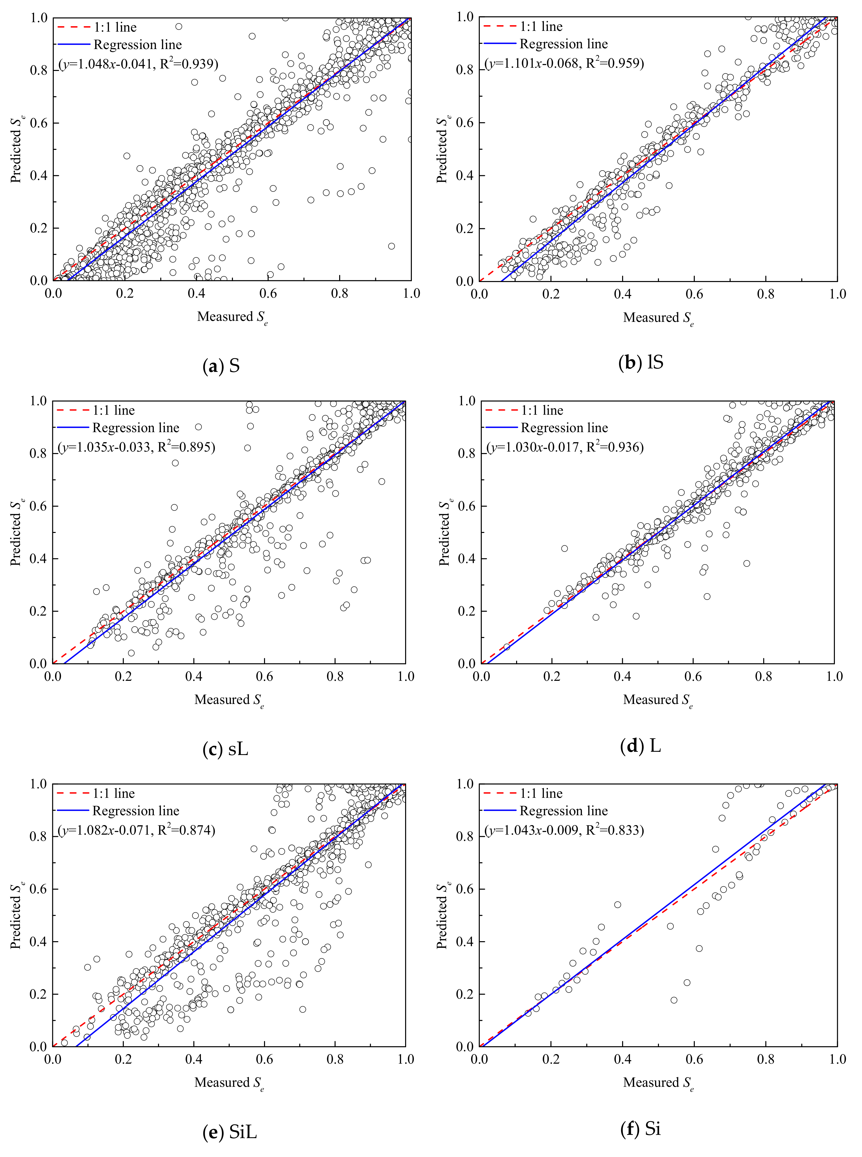 Energies 12 02992 g005a