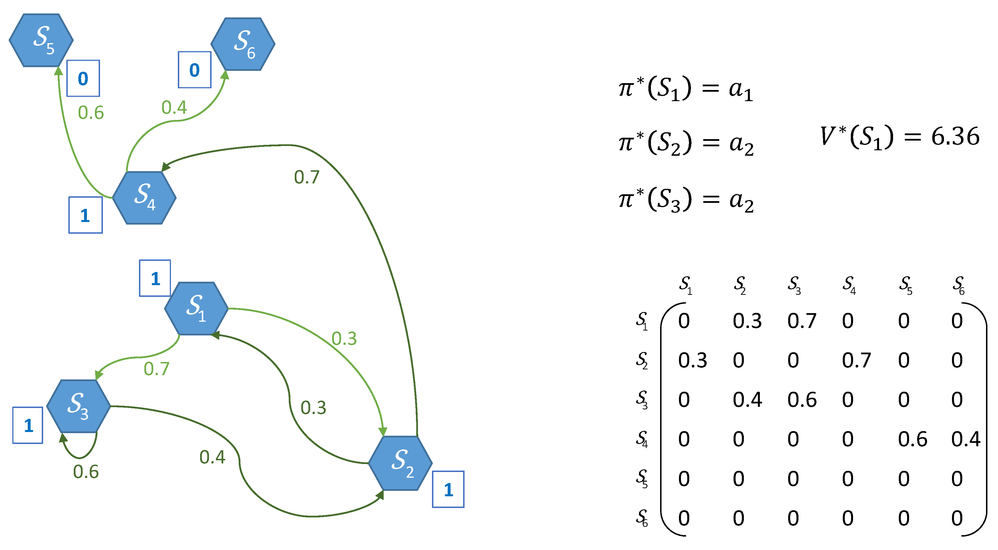 Energies 12 02993 g002 Energies 12 02993 g002